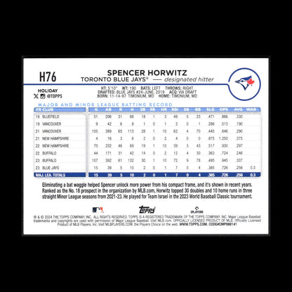 2024 Topps Holiday SPENCER HORWITZ #H76 RC - Toronto Blue Jays