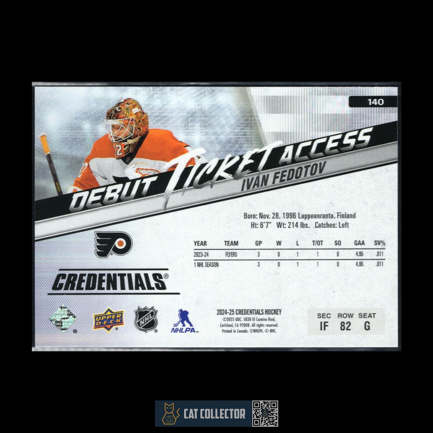 2024-25 UD Credentials IVAN FEDOTOV #140 Debut Ticket Access Horizontal RC