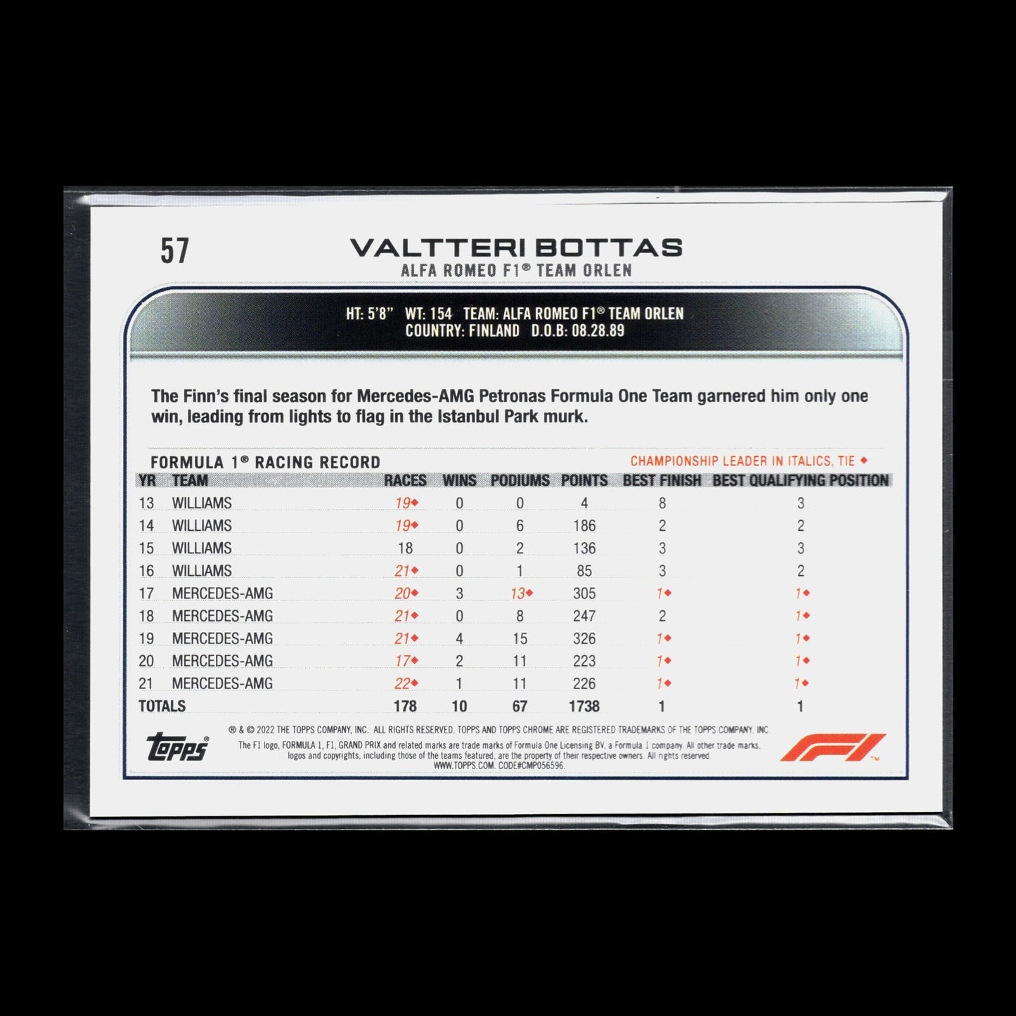 2022 Topps Chrome F1 Formula 1 VALTTERI BOTTAS #57 - Alfa Romeo