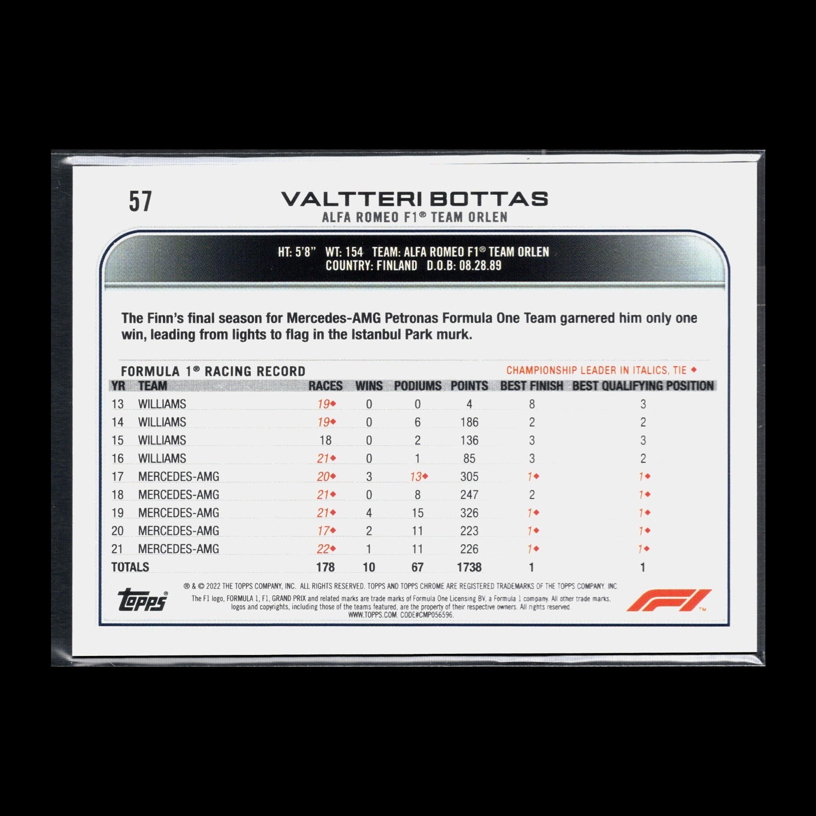 2022 Topps Chrome F1 Formula 1 VALTTERI BOTTAS #57 - Alfa Romeo