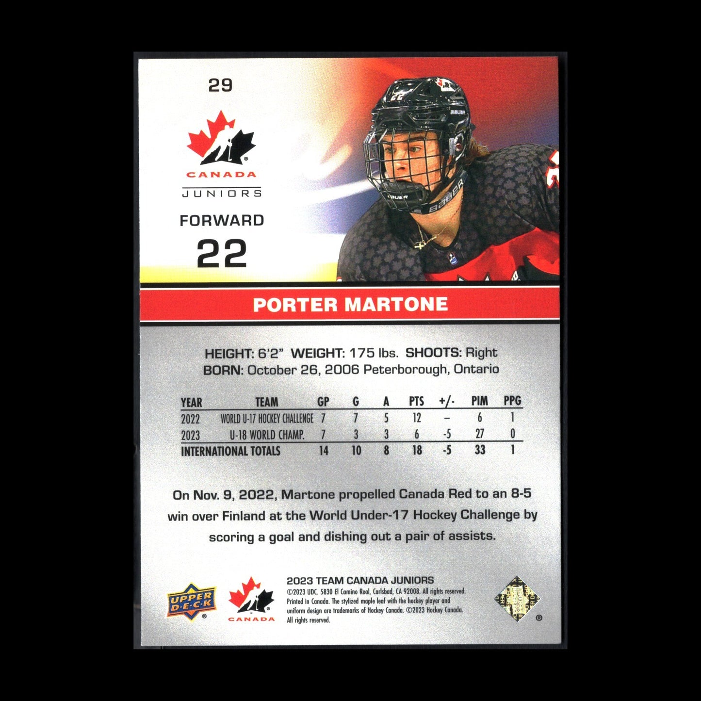 2023 Upper Deck Team Canada Juniors PORTER MATRONE #29