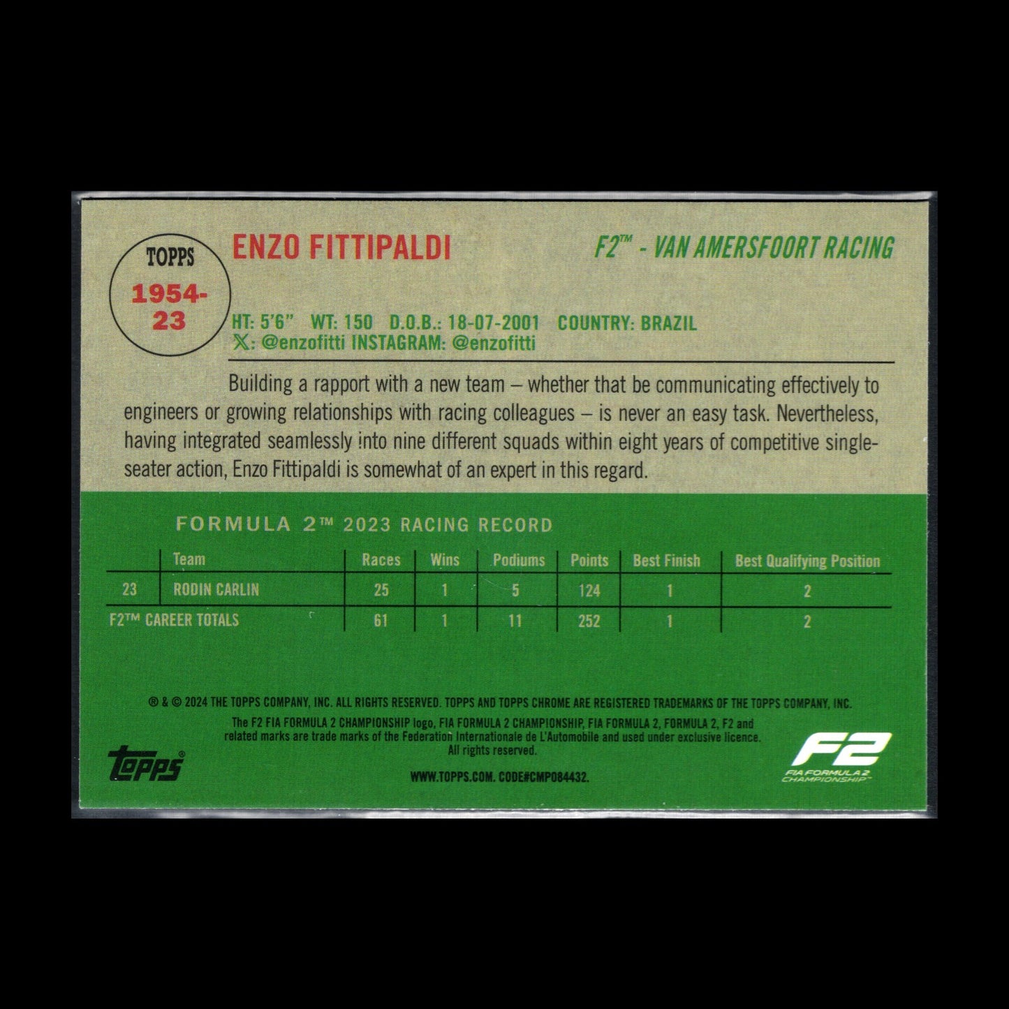 2024 Topps Chrome Formula 1 DENNIS HAUGER #1954-24 F2 1954 Topps Retro