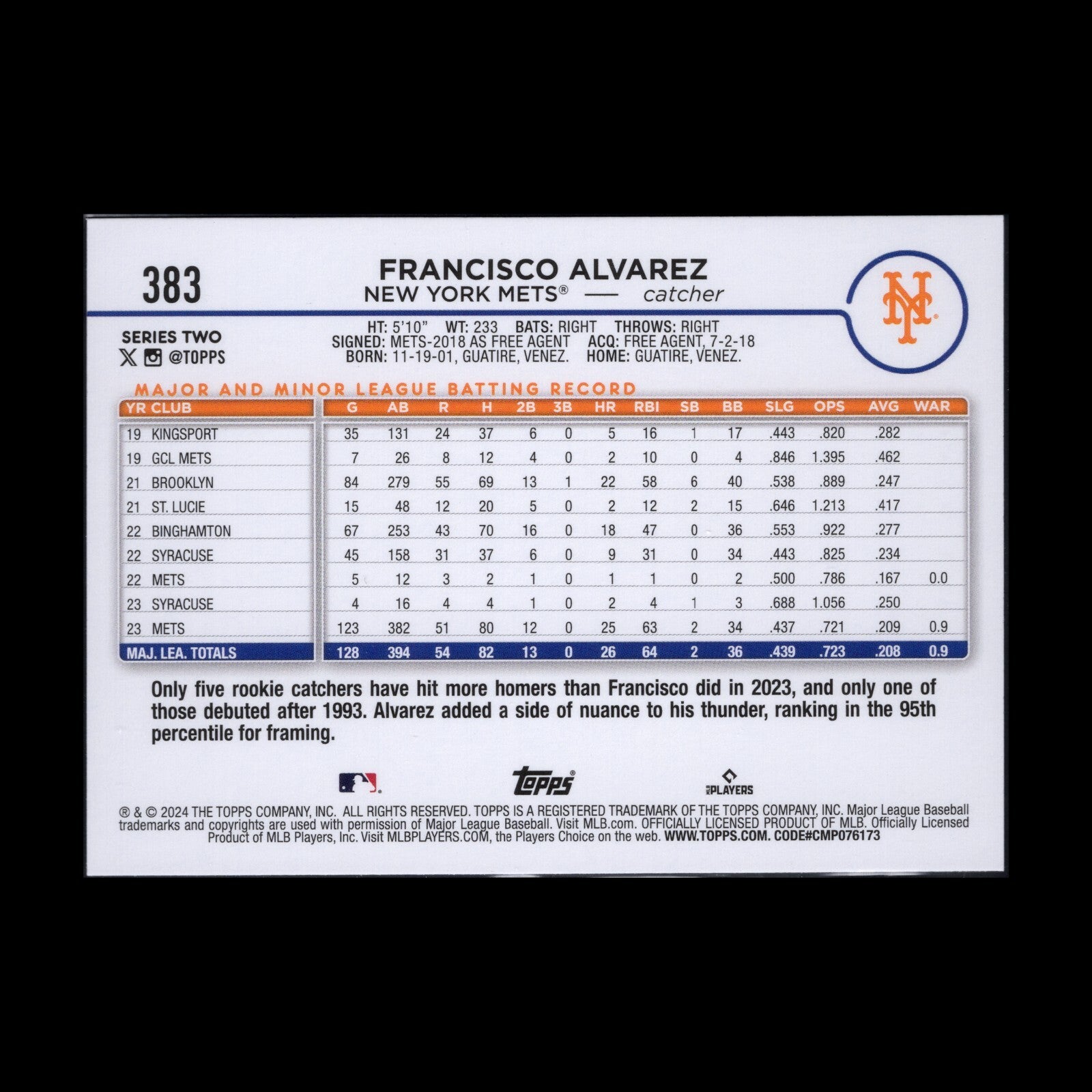 2024 Topps Series 2 FRANCISCO ALVAREZ #383 Future stars Royal Blue Rookie RC