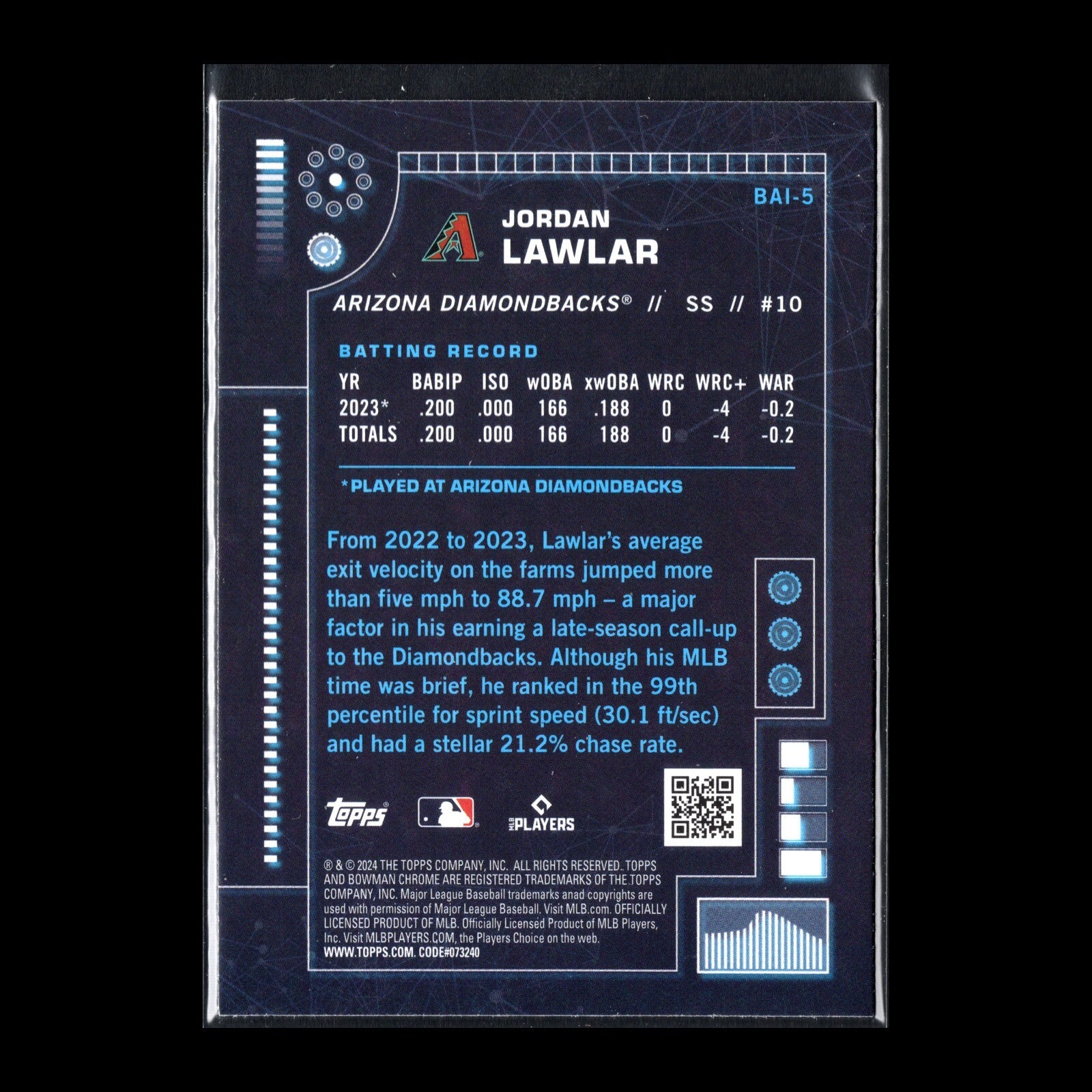 2024 Topps Chrome Bowman JORDAN LAWLAR #BAI-5 Bowman AI RC Arizona Diamondbacks