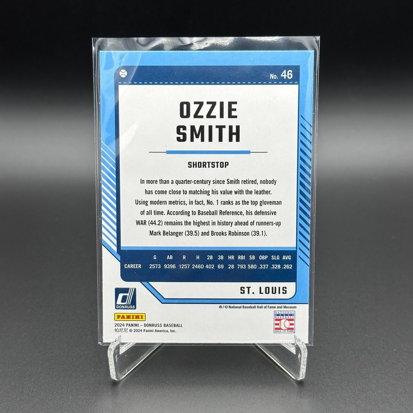 2024 Panini Donruss OZZIE SMITH #46 Holo - St. Louis Cardinals