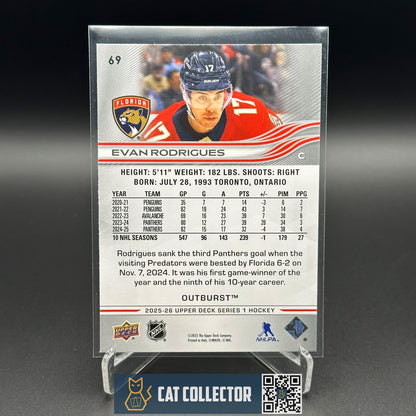2025-26 UD Series 1 EVAN RODRIGUEZ #69 Outburst - Florida Panthers