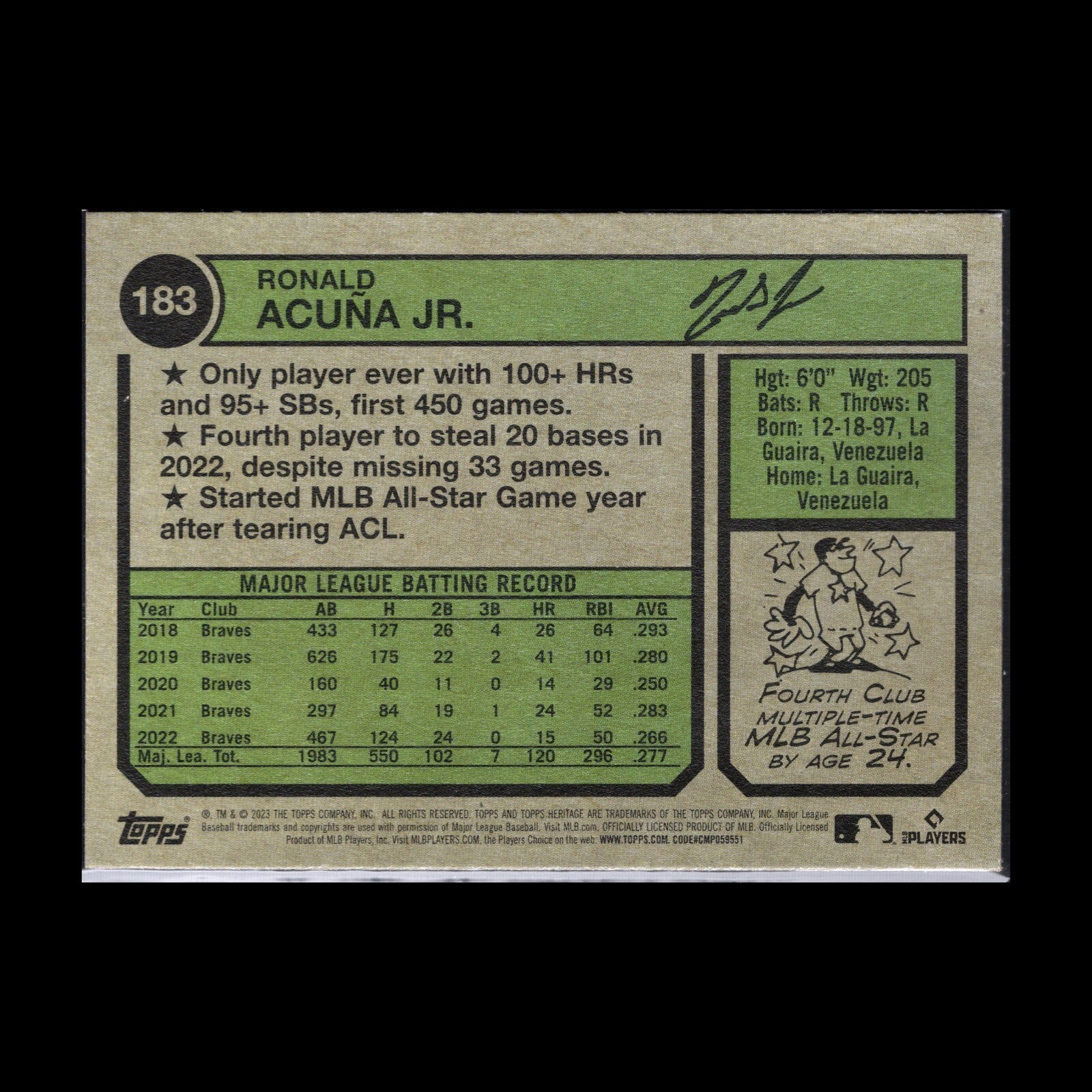 2023 Topps Heritage RONALD ACUNA JR. #183 Chrome Purple Refractor Atlanta Braves