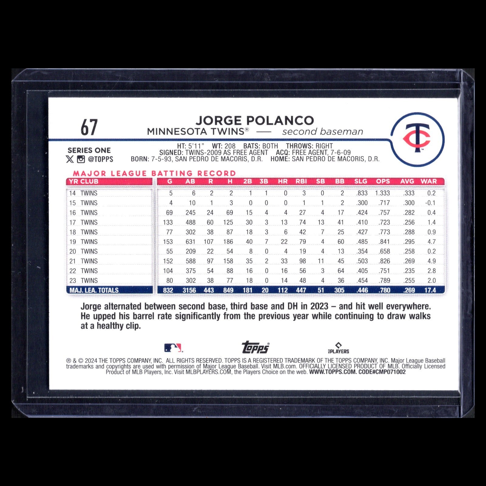 2024 Topps Series 1 JORGE POLANCO #67 Crackle Foil