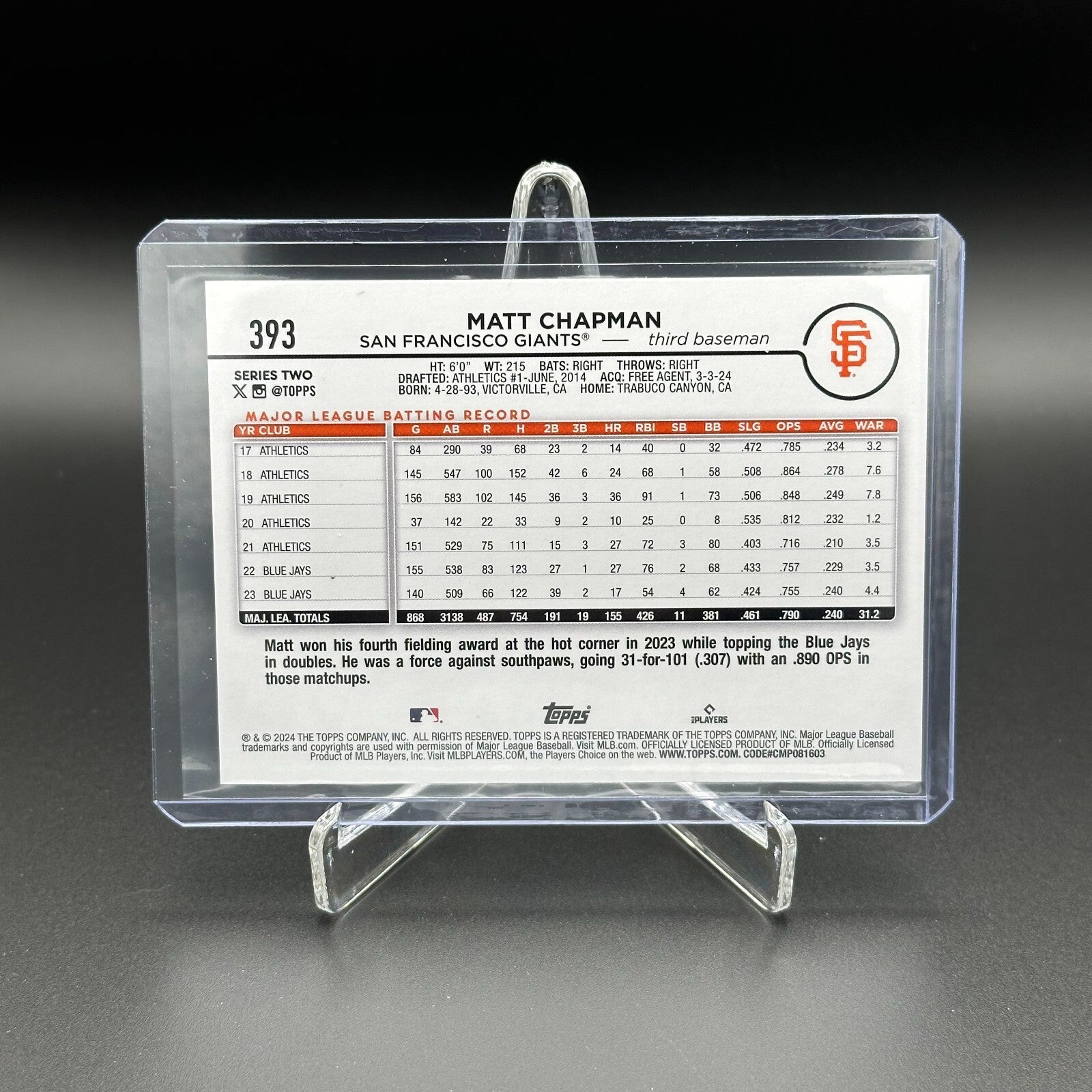 2024 Topps Series 2 MATT CHAPMAN #393 Holiday Parallel - San Francisco Giants