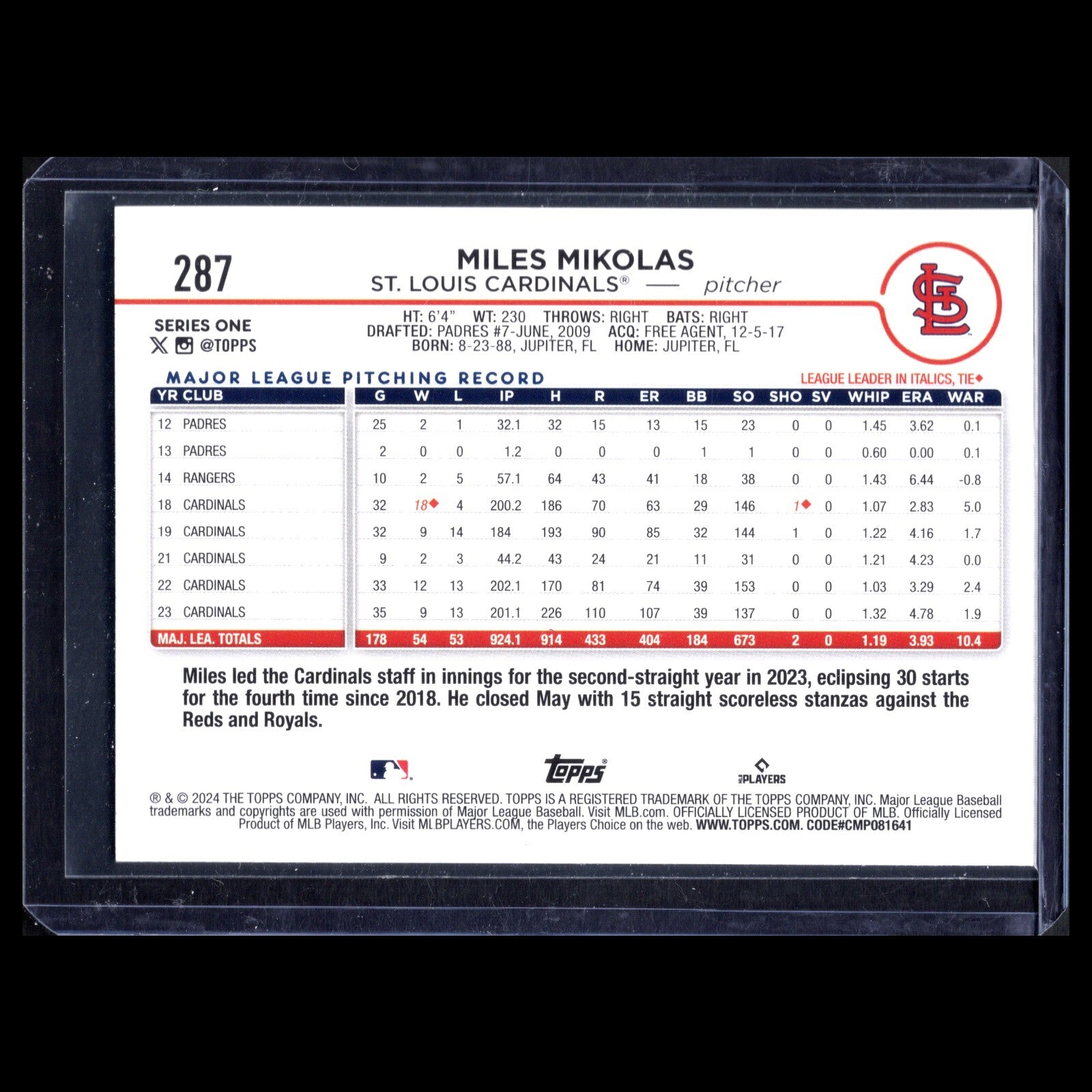 2024 Topps Series 1 MILES MIKOLAS #287 Easter Holiday Foil