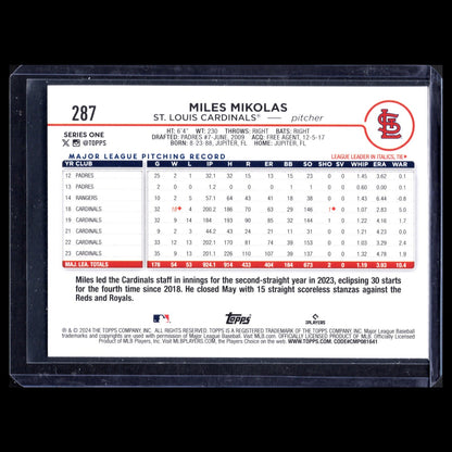 2024 Topps Series 1 MILES MIKOLAS #287 Easter Holiday Foil