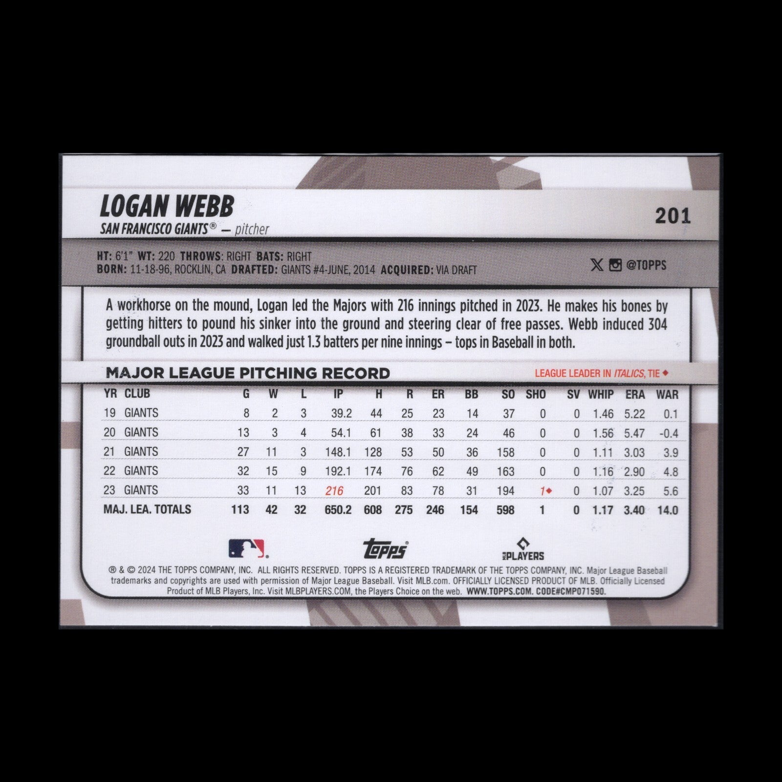 2024 Topps Big League LOGAN WEBB #201 Rainbow foil - San Francisco Giants