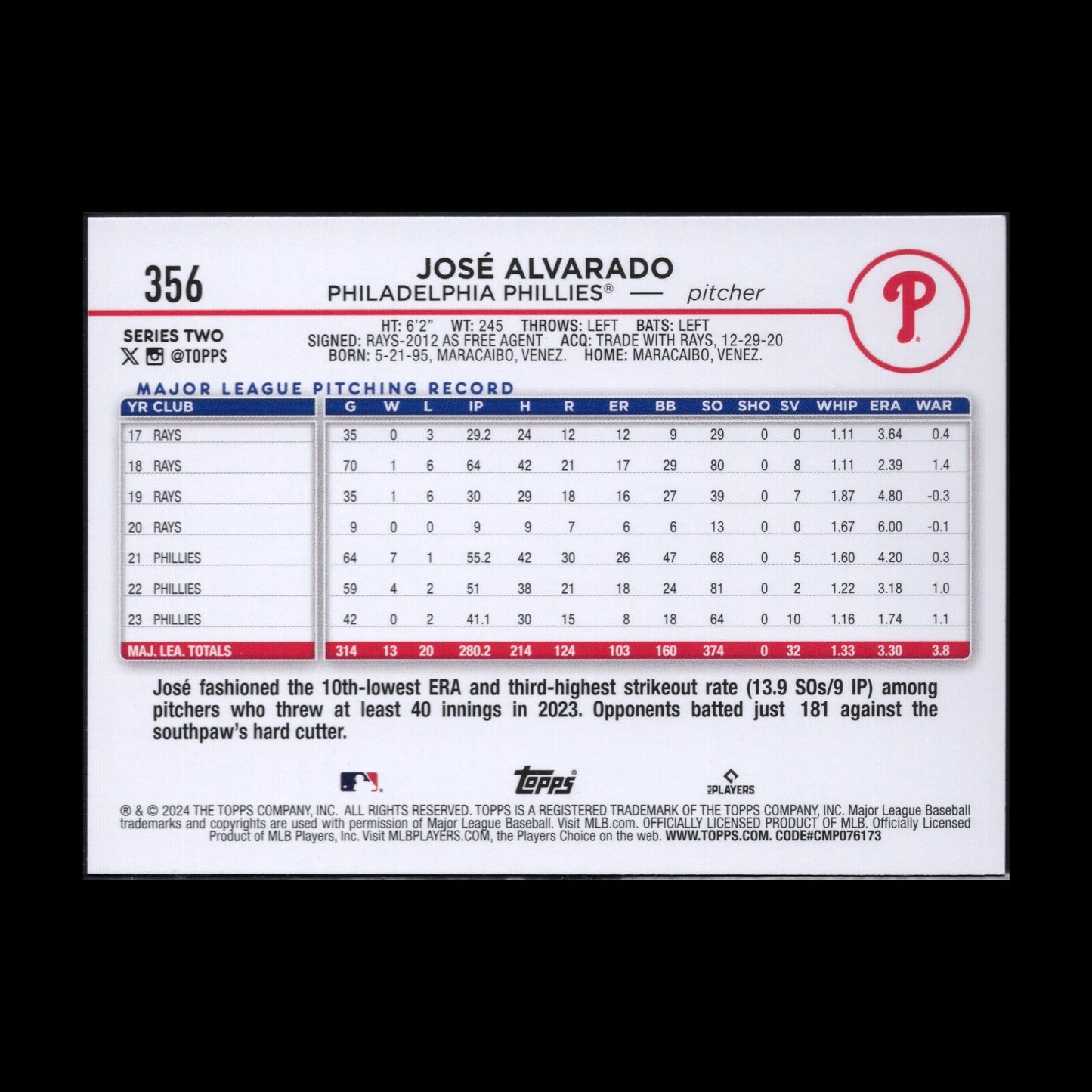 2024 Topps Series 2 JOSE ALVARADO #356 Blue border Parallel
