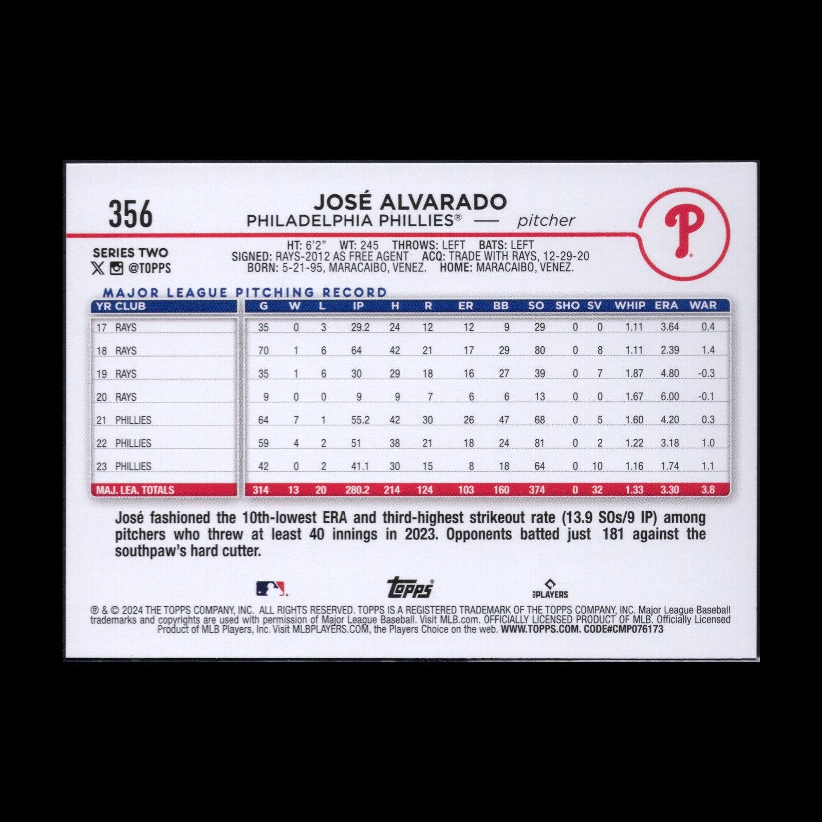 2024 Topps Series 2 JOSE ALVARADO #356 Blue border Parallel