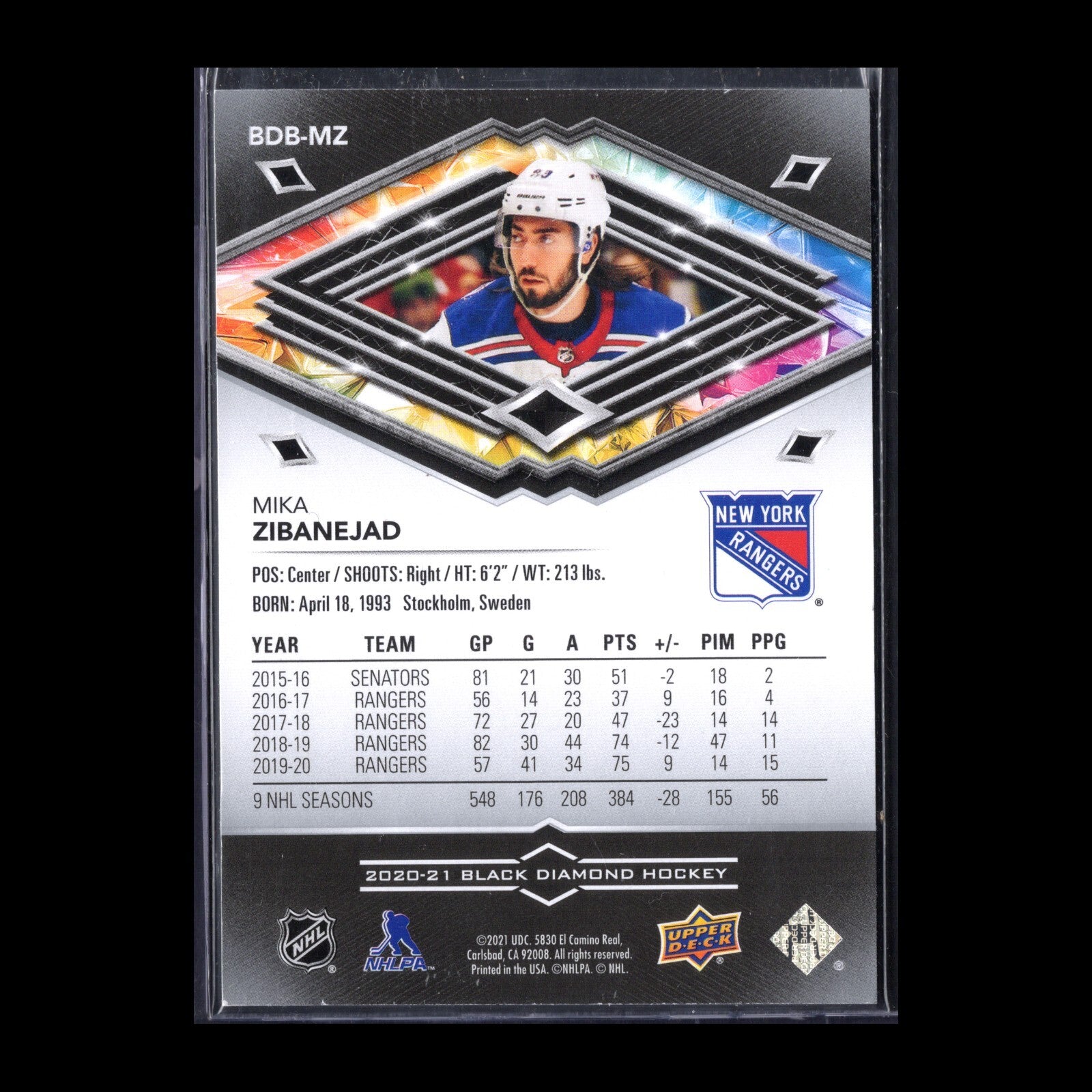 2020-21 UD Black Diamond MIKA ZIBANEJAD #BDB-MZ /349 - NY Rangers