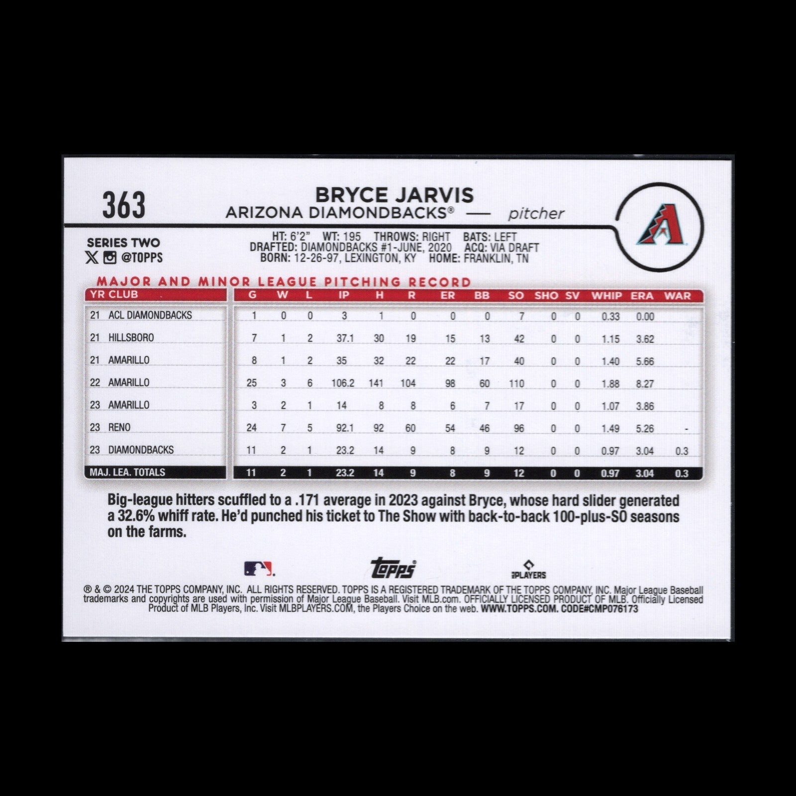 2024 Topps Series 2 BRYCE JARVIS #363 Rainbow foil Rookie RC Arizona Diamondback