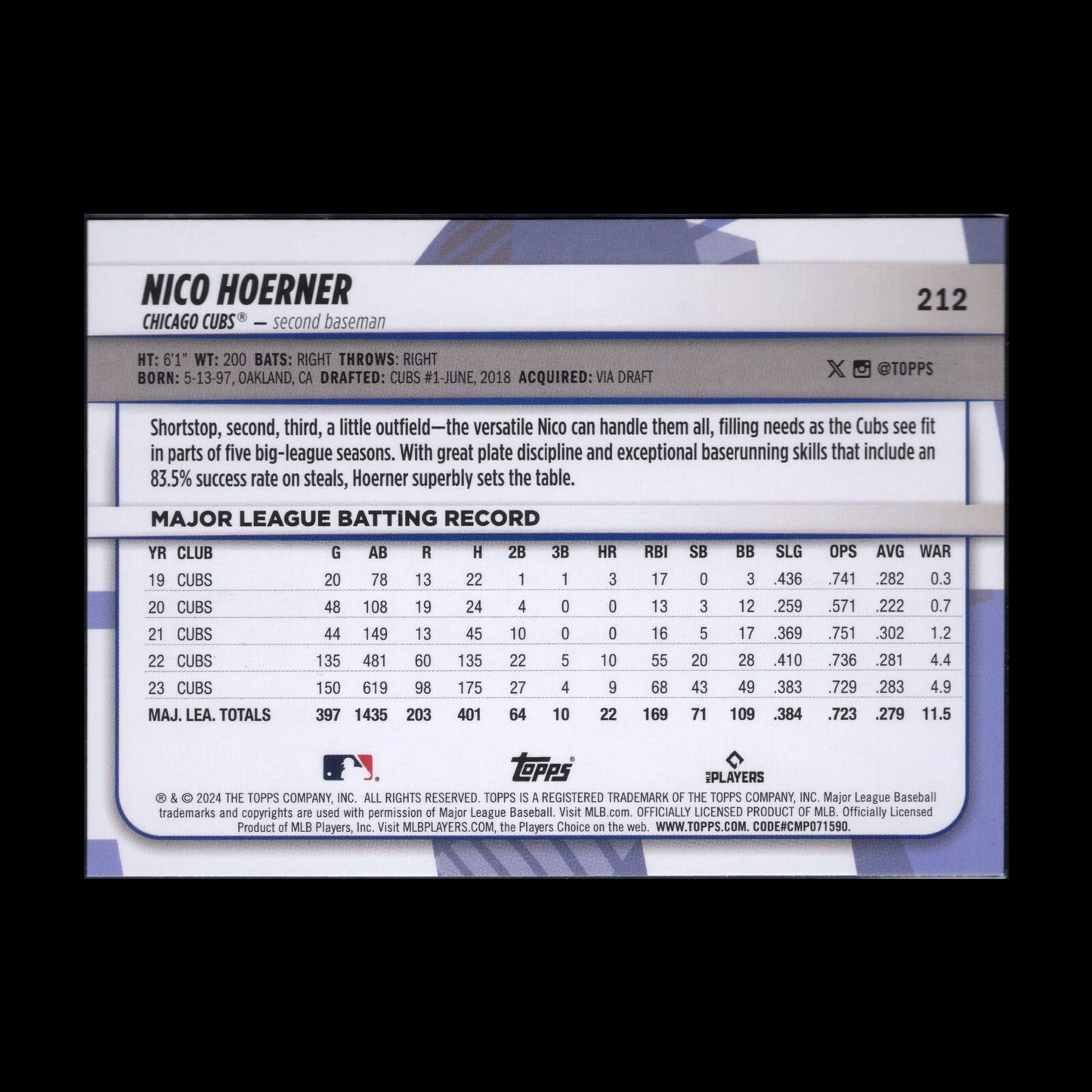 2024 Topps Big League NICO HOERNER #212 Rainbow foil - Chicago Cubs