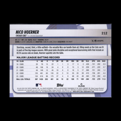2024 Topps Big League NICO HOERNER #212 Rainbow foil - Chicago Cubs