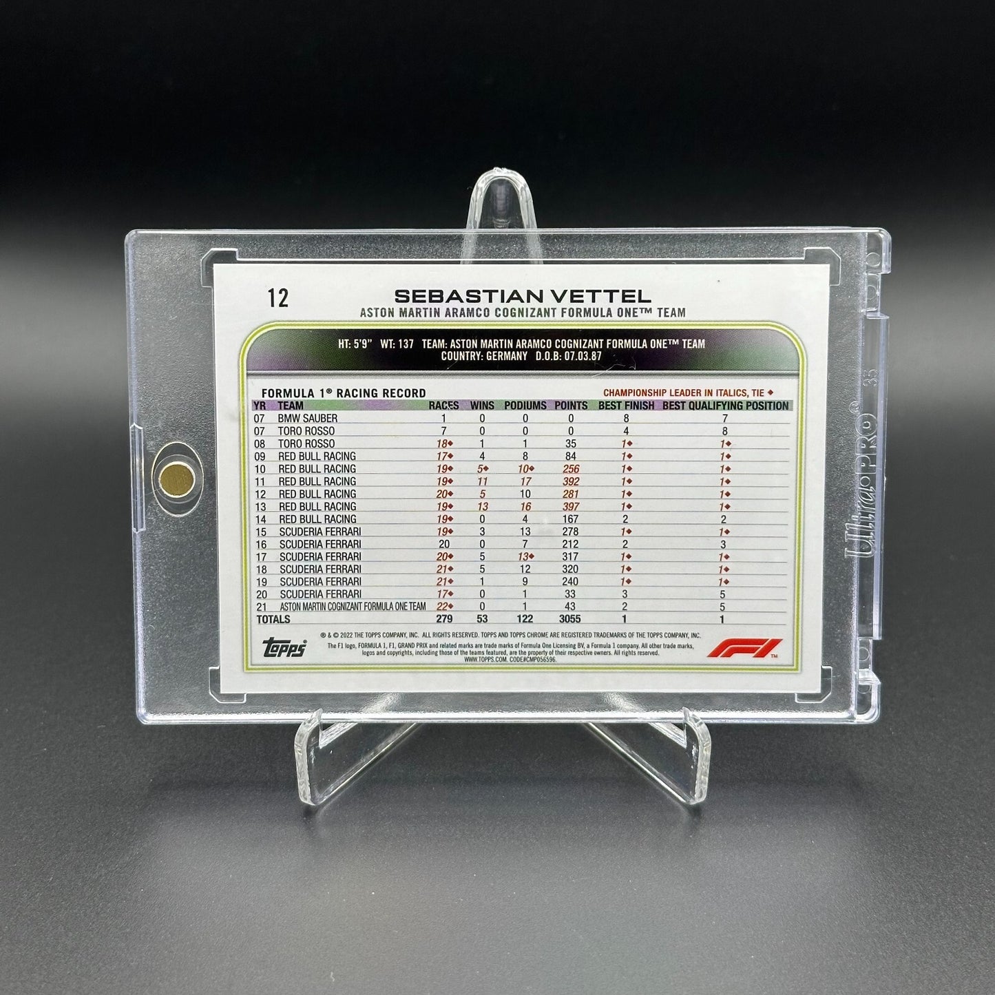 2022 Topps Chrome F1 Formula 1 SEBASTIAN VETTEL #12 Checker Flag