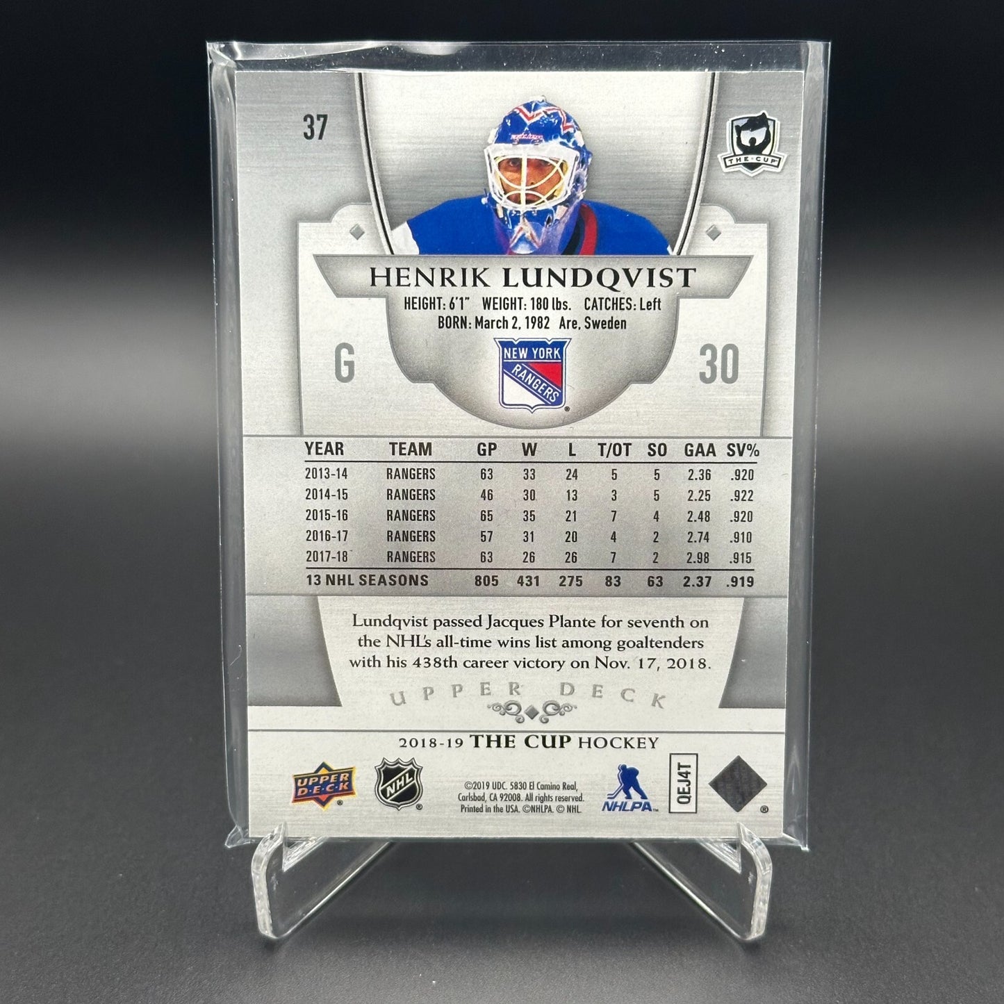 2018-19 Upper Deck The Cup HENRIK LUNDKVIST #37 /249 - New York Rangers