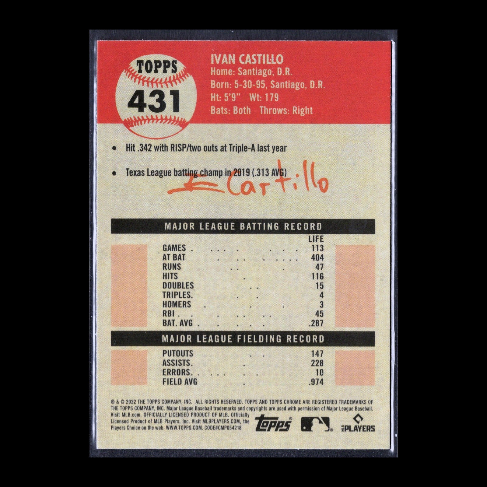 2022 Topps Chrome Platinum Anniversary IVAN CASTILLO #431 RC
