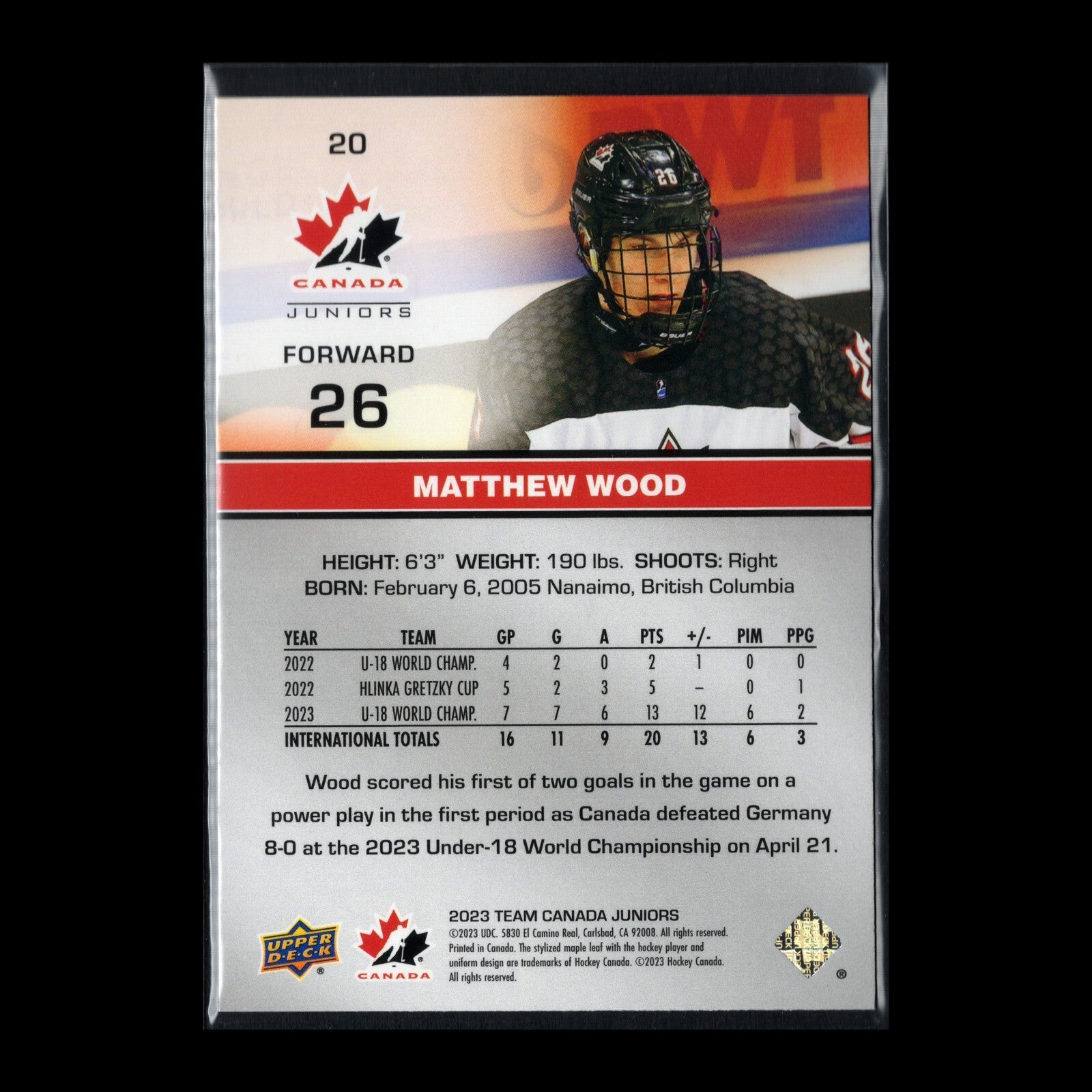 2023 Upper Deck Team Canada Juniors MATTHEW WOOD #20 Rose gold