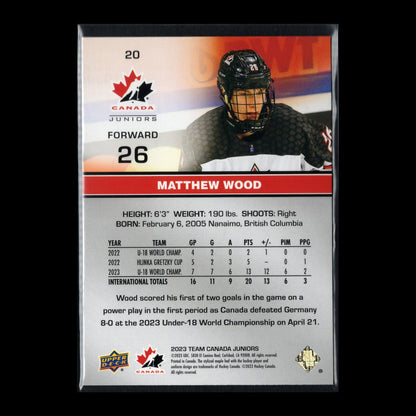 2023 Upper Deck Team Canada Juniors MATTHEW WOOD #20 Rose gold