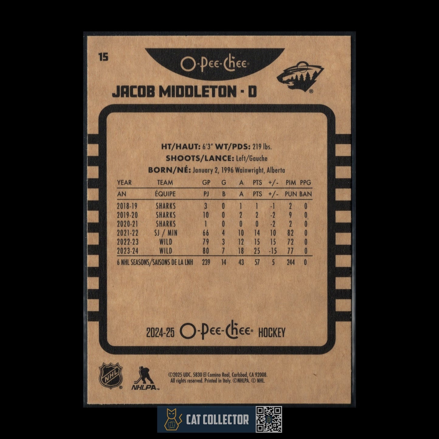 2024-25 O-Pee-Chee Hockey JACOB MIDDLETON #15 Retro - Minnesota Wild