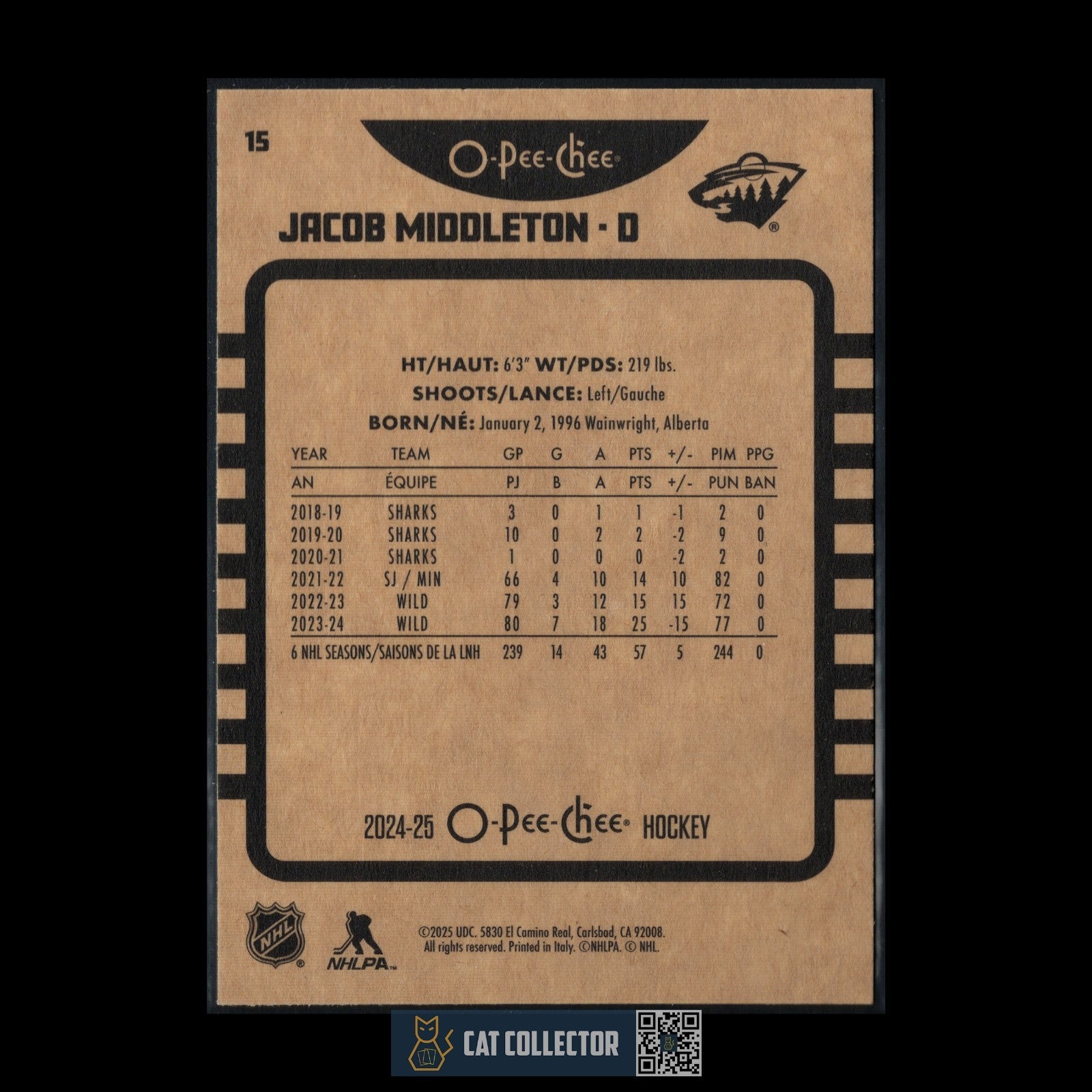 2024-25 O-Pee-Chee Hockey JACOB MIDDLETON #15 Retro - Minnesota Wild