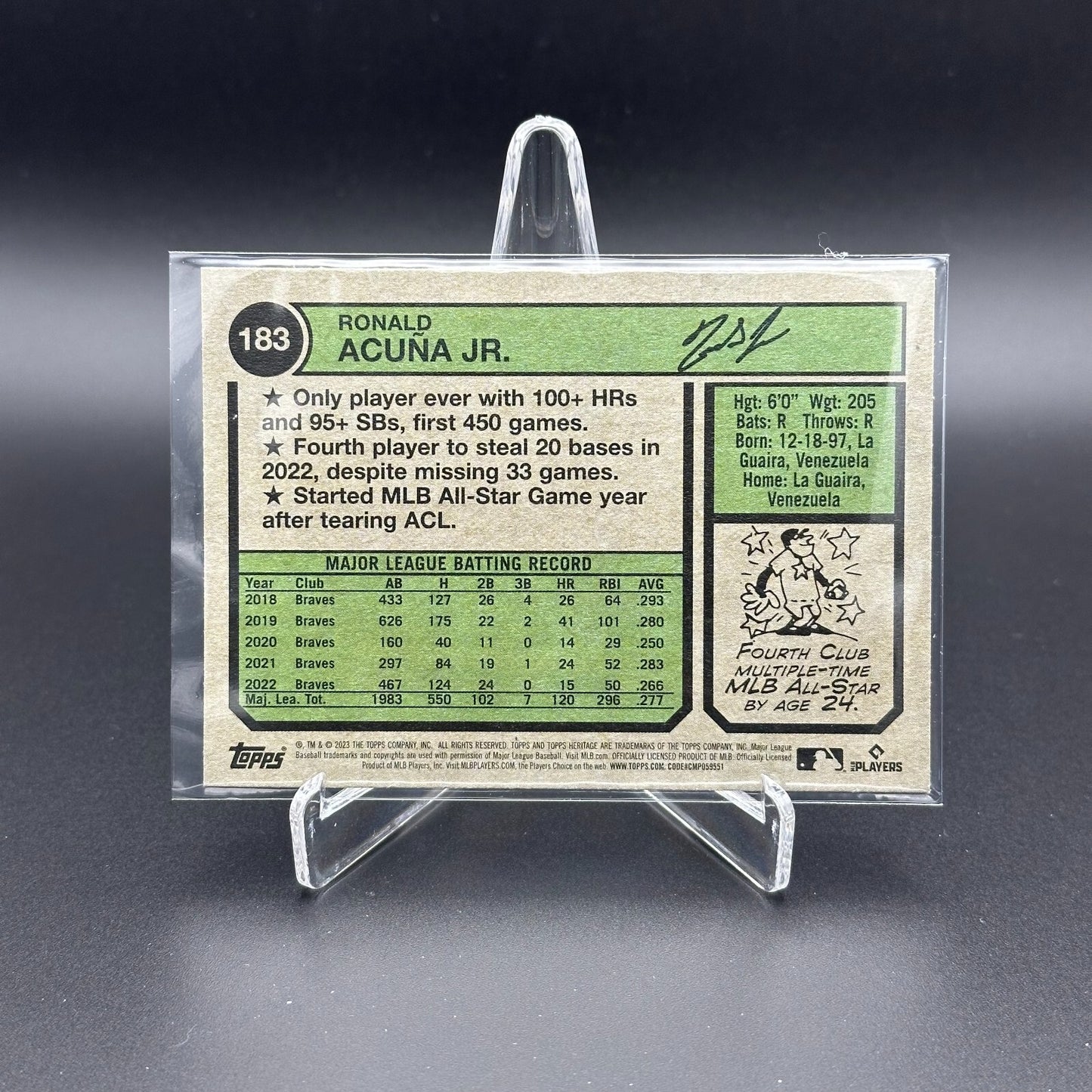 2023 Topps Heritage RONALD ACUNA JR. #183 Chrome Purple Refractor Atlanta Braves