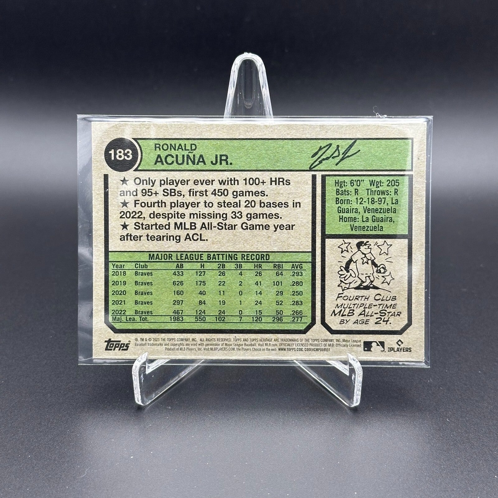 2023 Topps Heritage RONALD ACUNA JR. #183 Chrome Purple Refractor Atlanta Braves