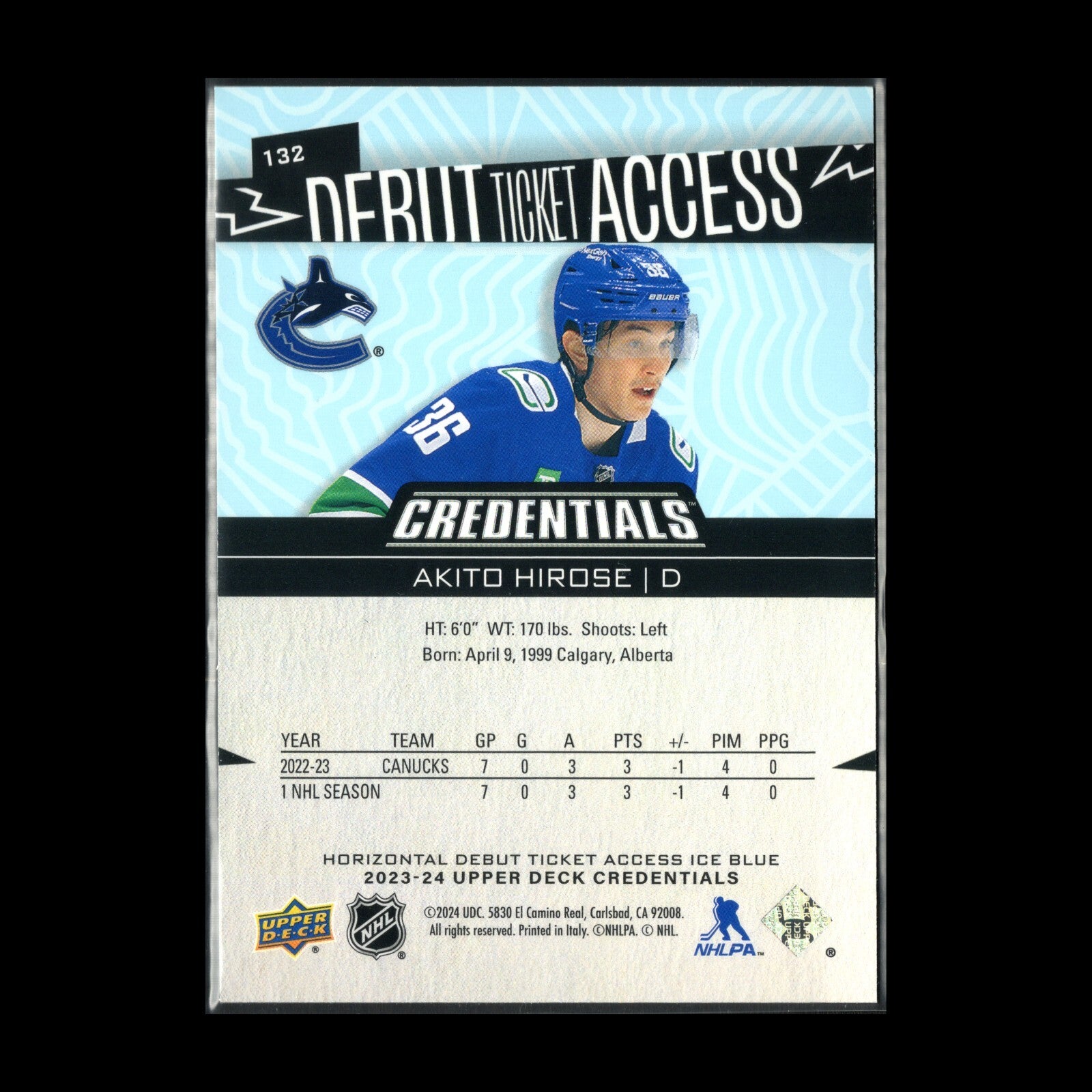 2023-24 UD Credentials AKITO HIROSE #132 Debut Ticket Access Ice Blue 344/799