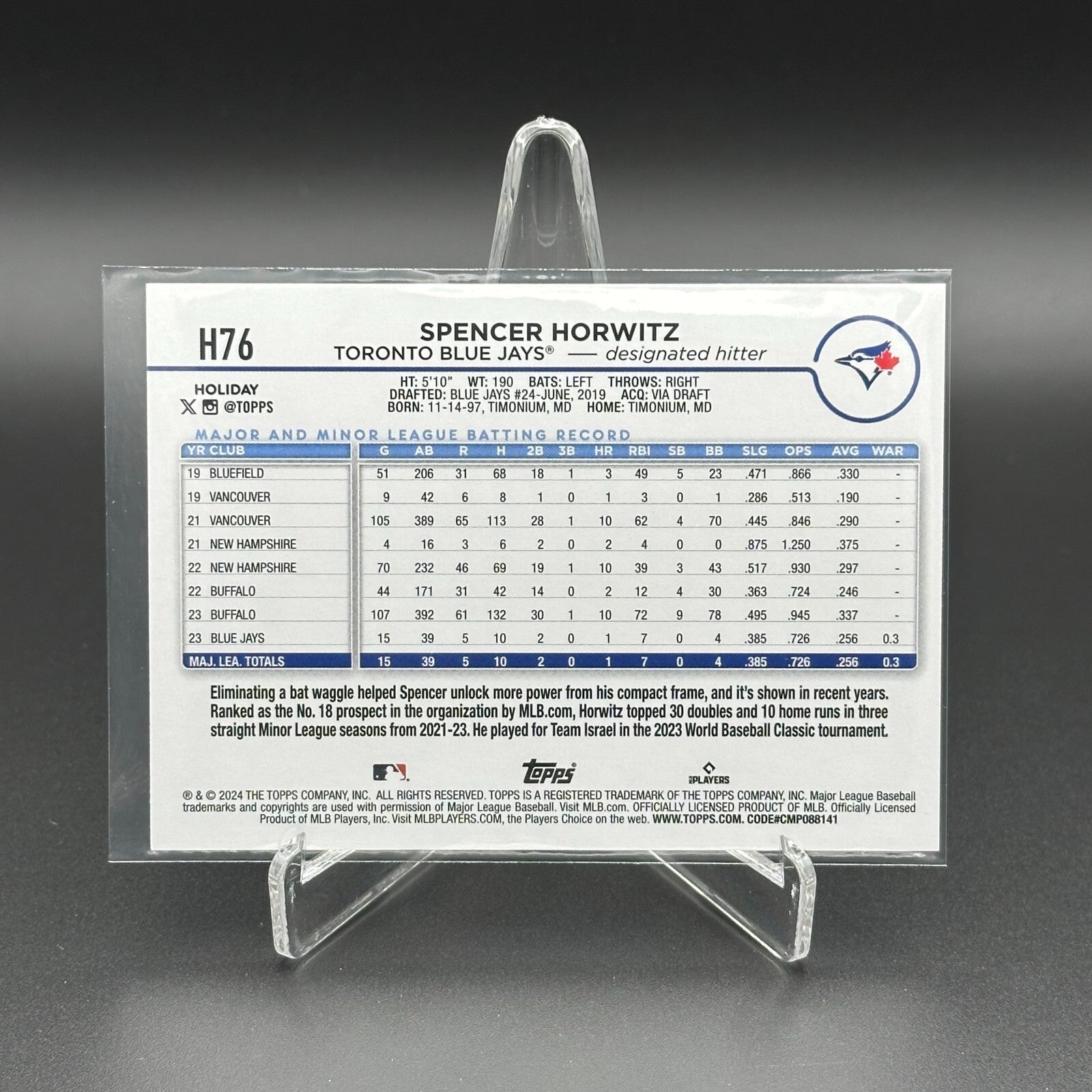 2024 Topps Holiday SPENCER HORWITZ #H76 RC - Toronto Blue Jays