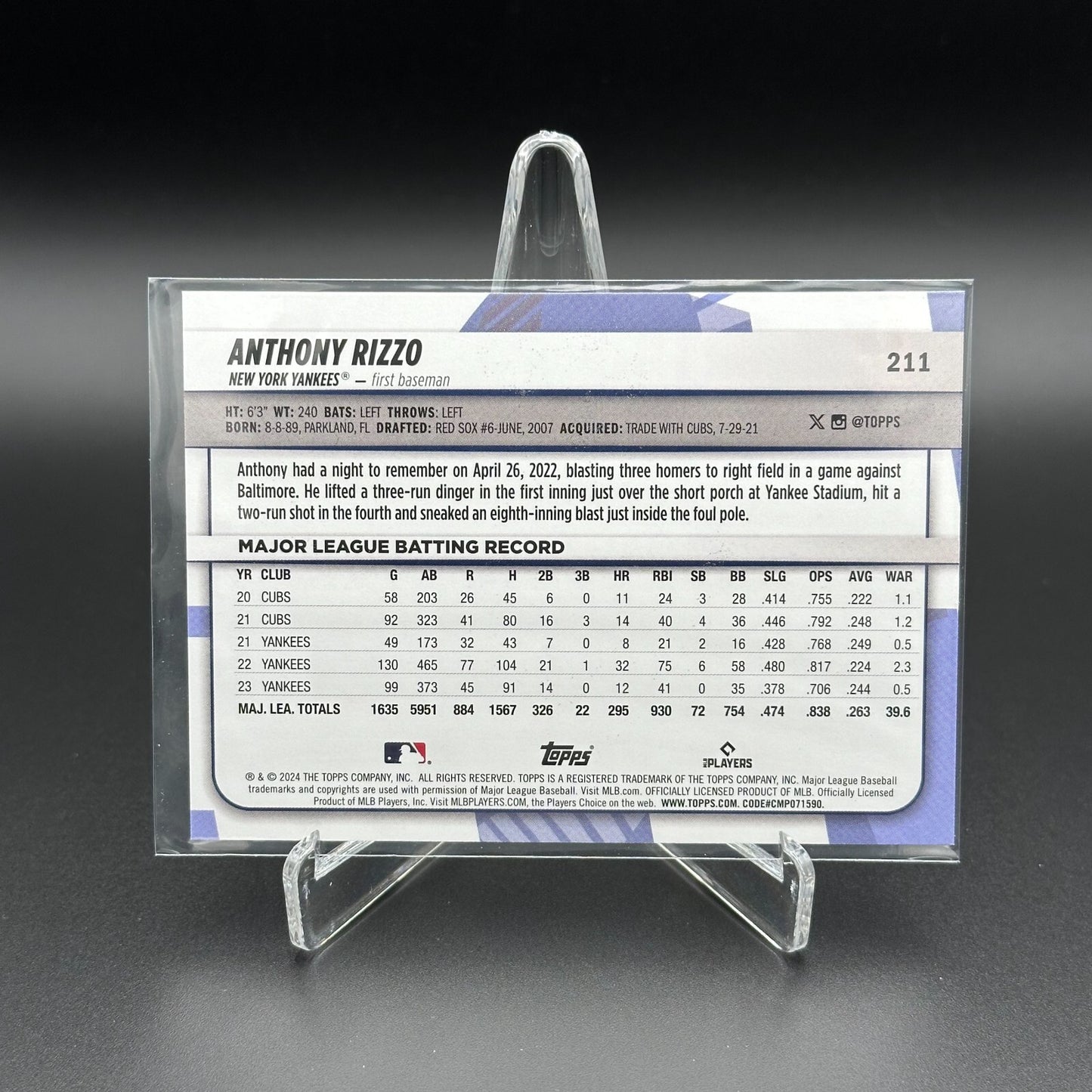 2024 Topps Big League ANTHONY RIZZO #211 Rainbow foil - New York Yankees