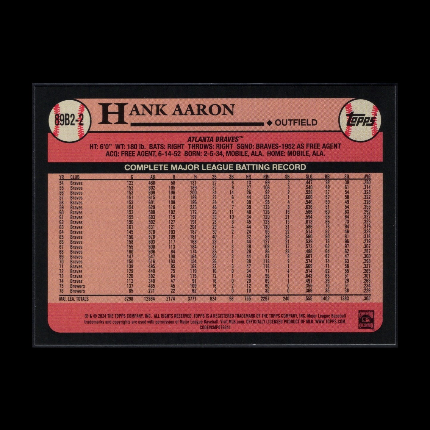 2024 Topps Series 2 HANK AARON #89B2-2 1989 Topps Baseball