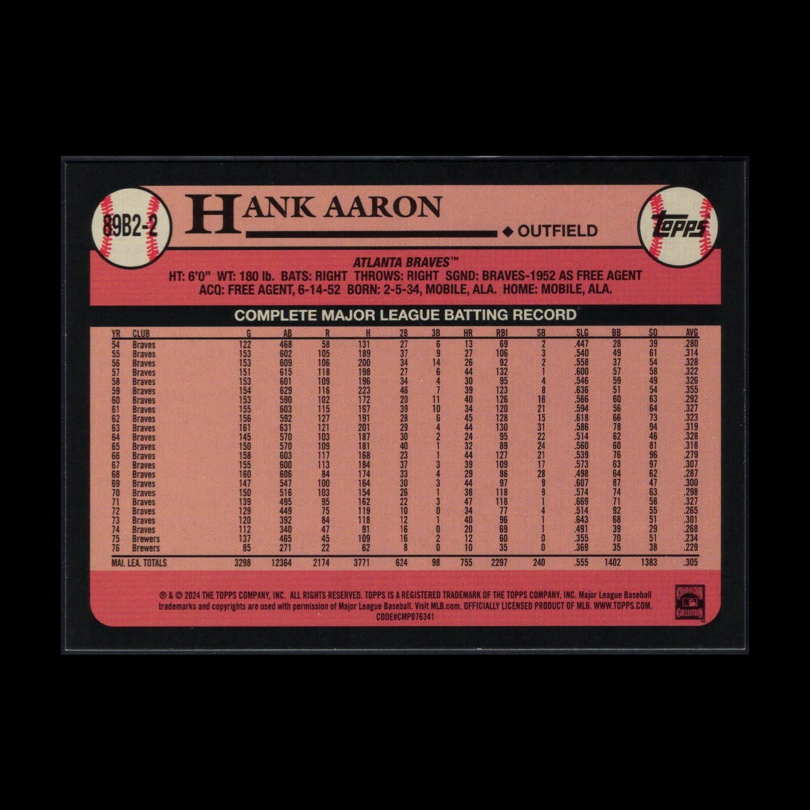 2024 Topps Series 2 HANK AARON #89B2-2 1989 Topps Baseball
