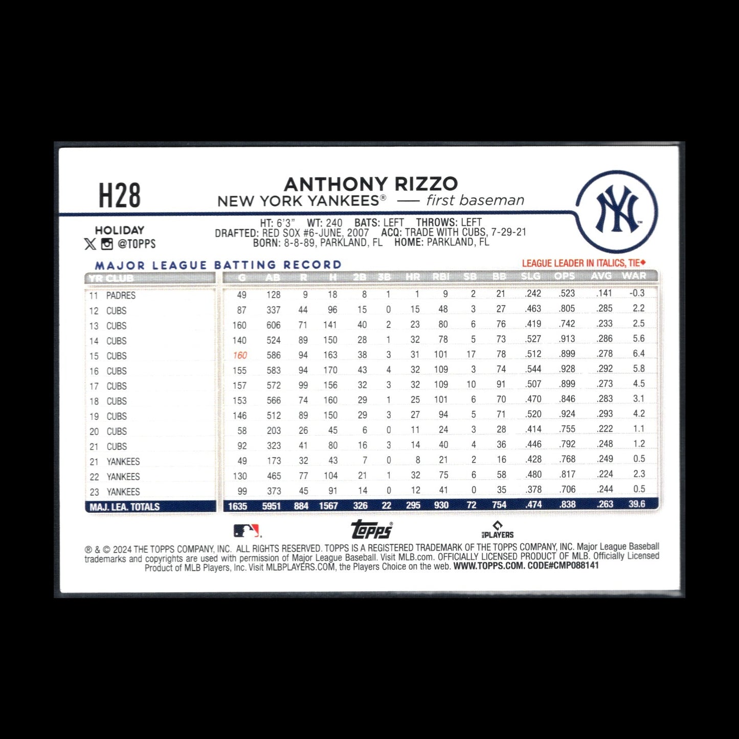 2024 Topps Holiday ANTHONY RIZZO #H28 Blue Metallic Holiday Tree