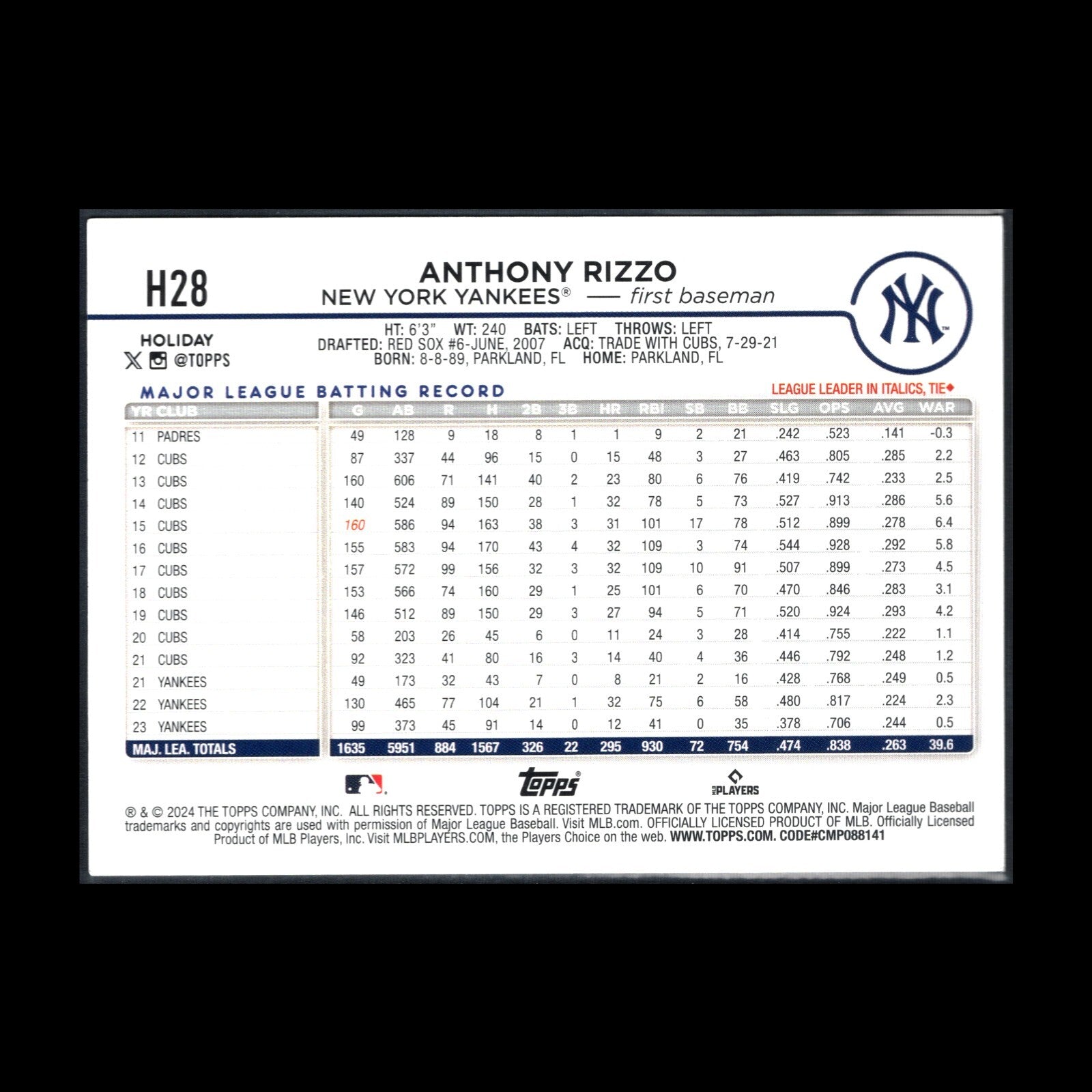 2024 Topps Holiday ANTHONY RIZZO #H28 Blue Metallic Holiday Tree