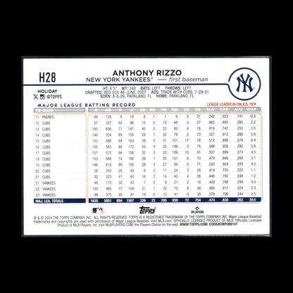2024 Topps Holiday ANTHONY RIZZO #H28 Blue Metallic Holiday Tree