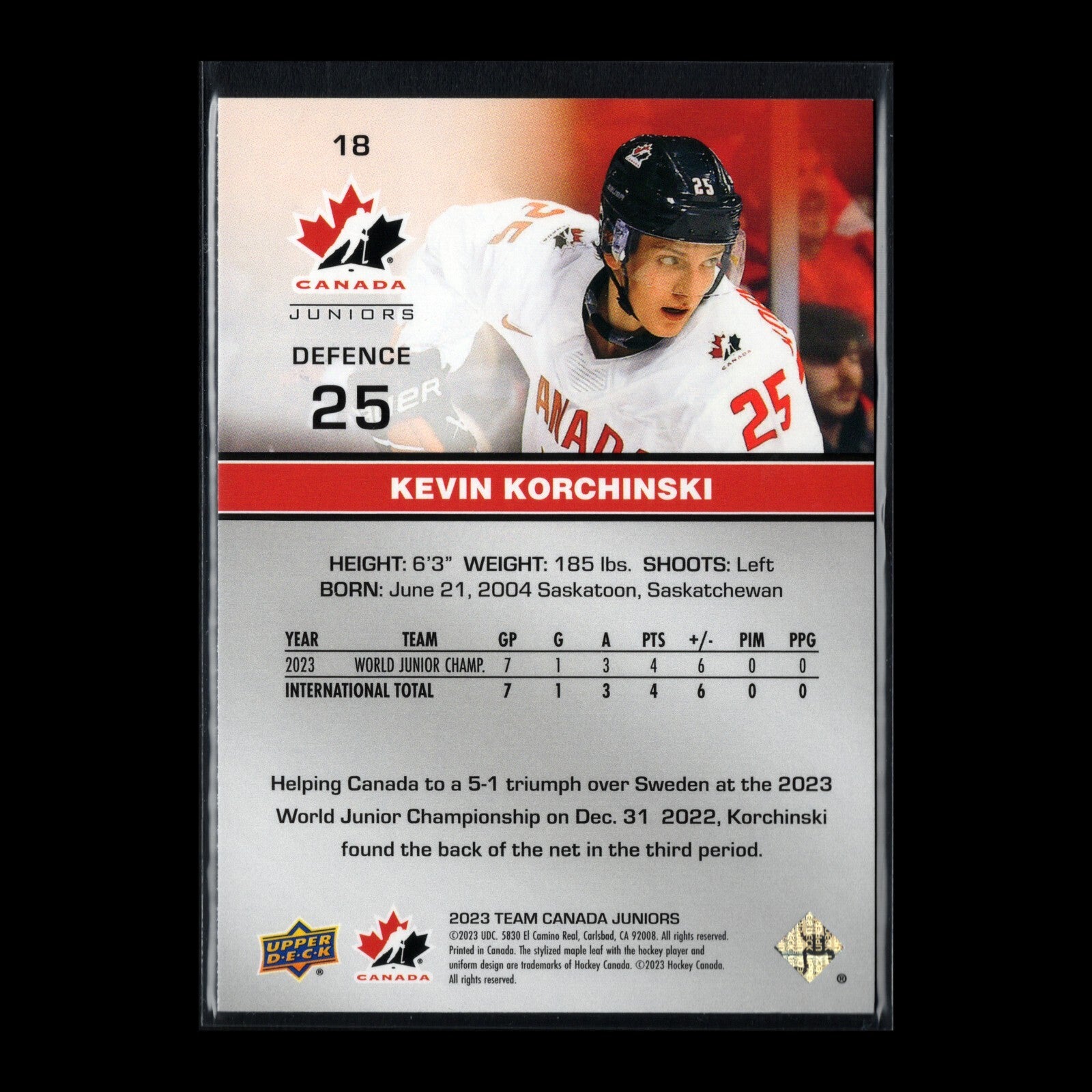 2023 Upper Deck Team Canada Juniors KEVIN KORCHINSKI #18 Rose gold