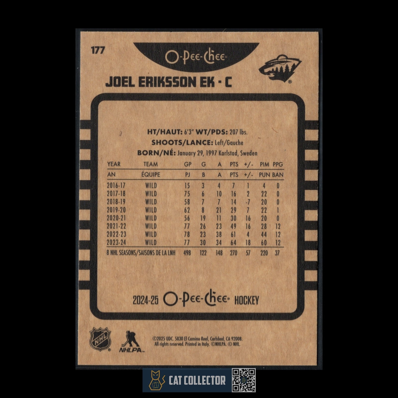 2024-25 O-Pee-Chee Hockey JOEL ERIKSSON EK #177 Retro - Minnesota Wild