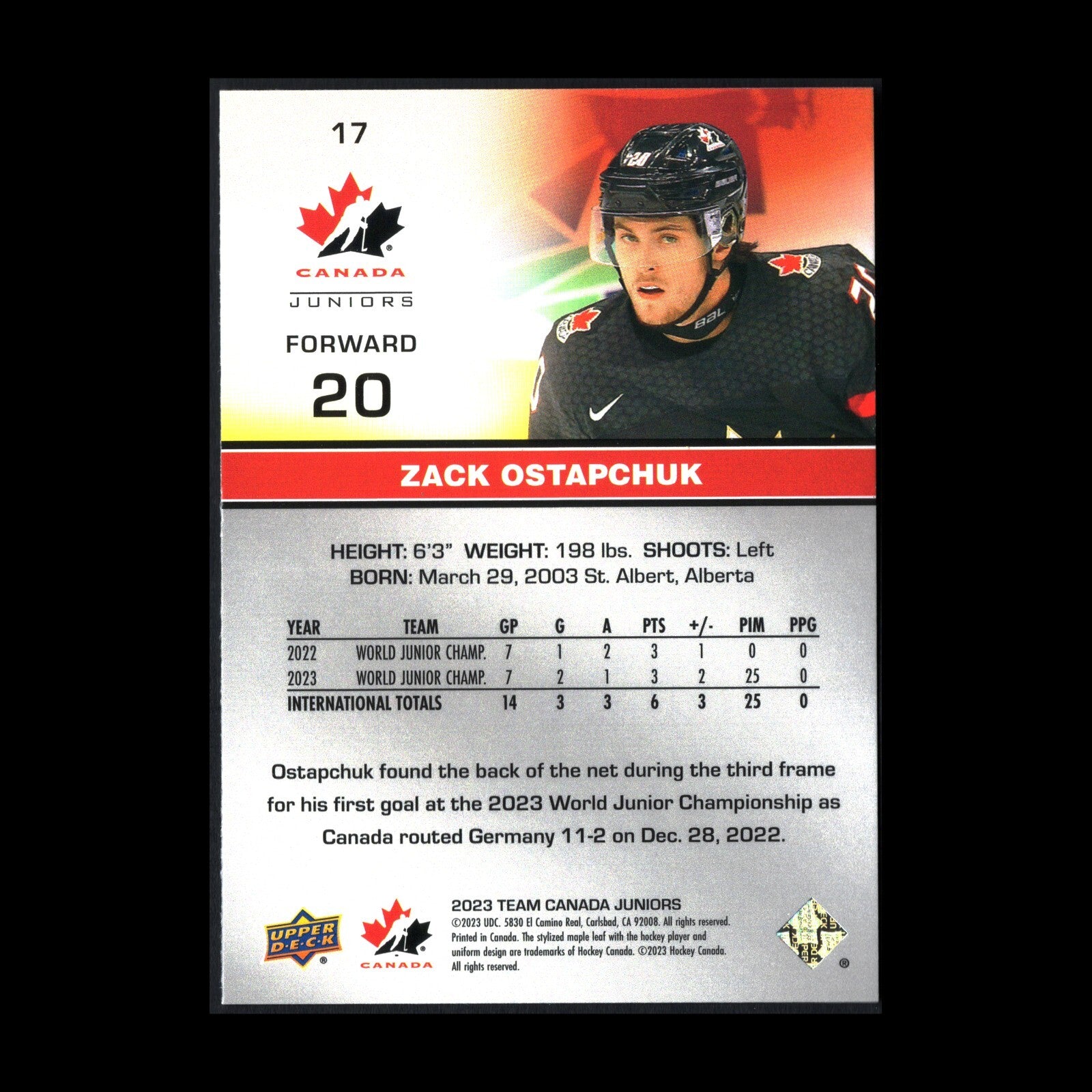2023 Upper Deck Team Canada Juniors ZACK OSTAPCHUK #17