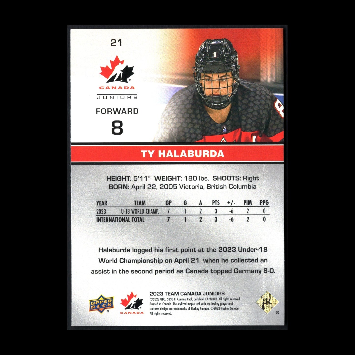 2023 Upper Deck Team Canada Juniors TY HALABURDA #21