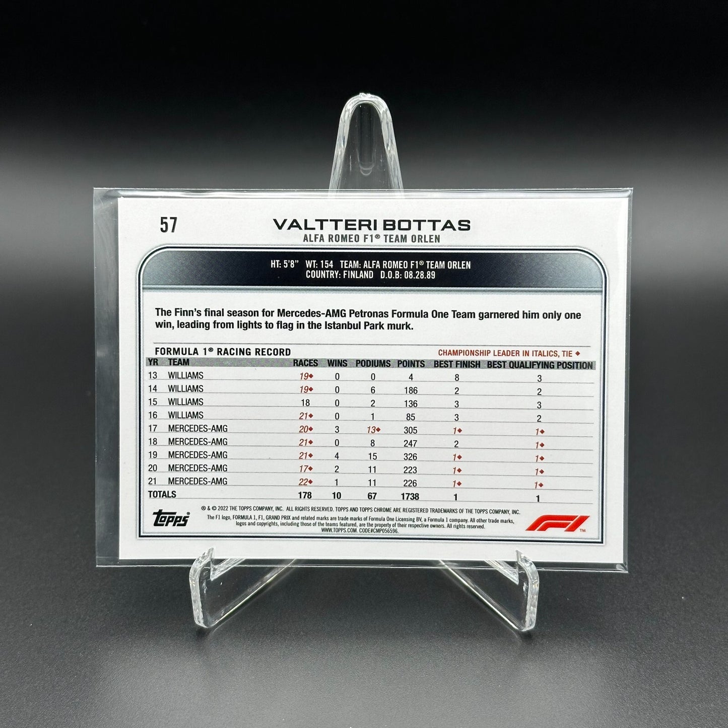 2022 Topps Chrome F1 Formula 1 VALTTERI BOTTAS #57 - Alfa Romeo