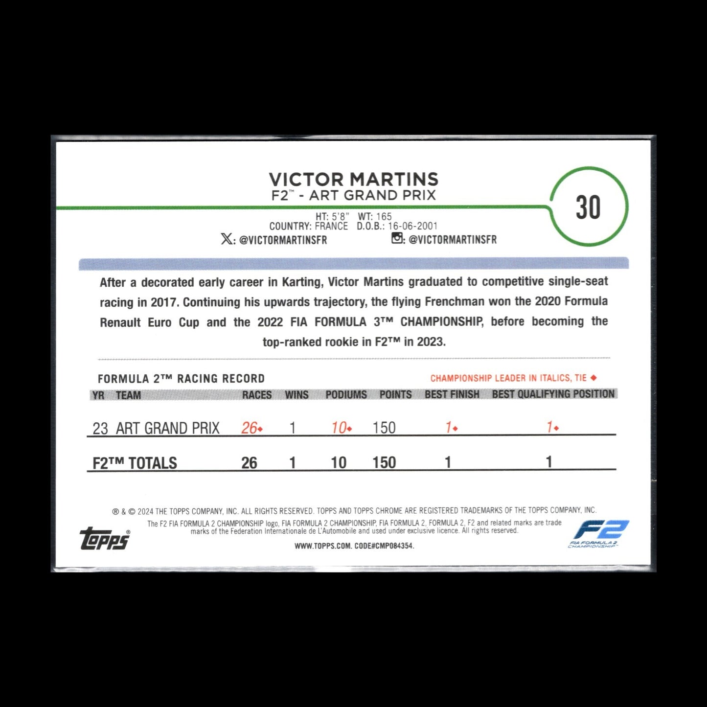 2024 Topps Chrome F1 VICTOR MARTINS #30 F2 Futurs Stars Orange Refractor /25