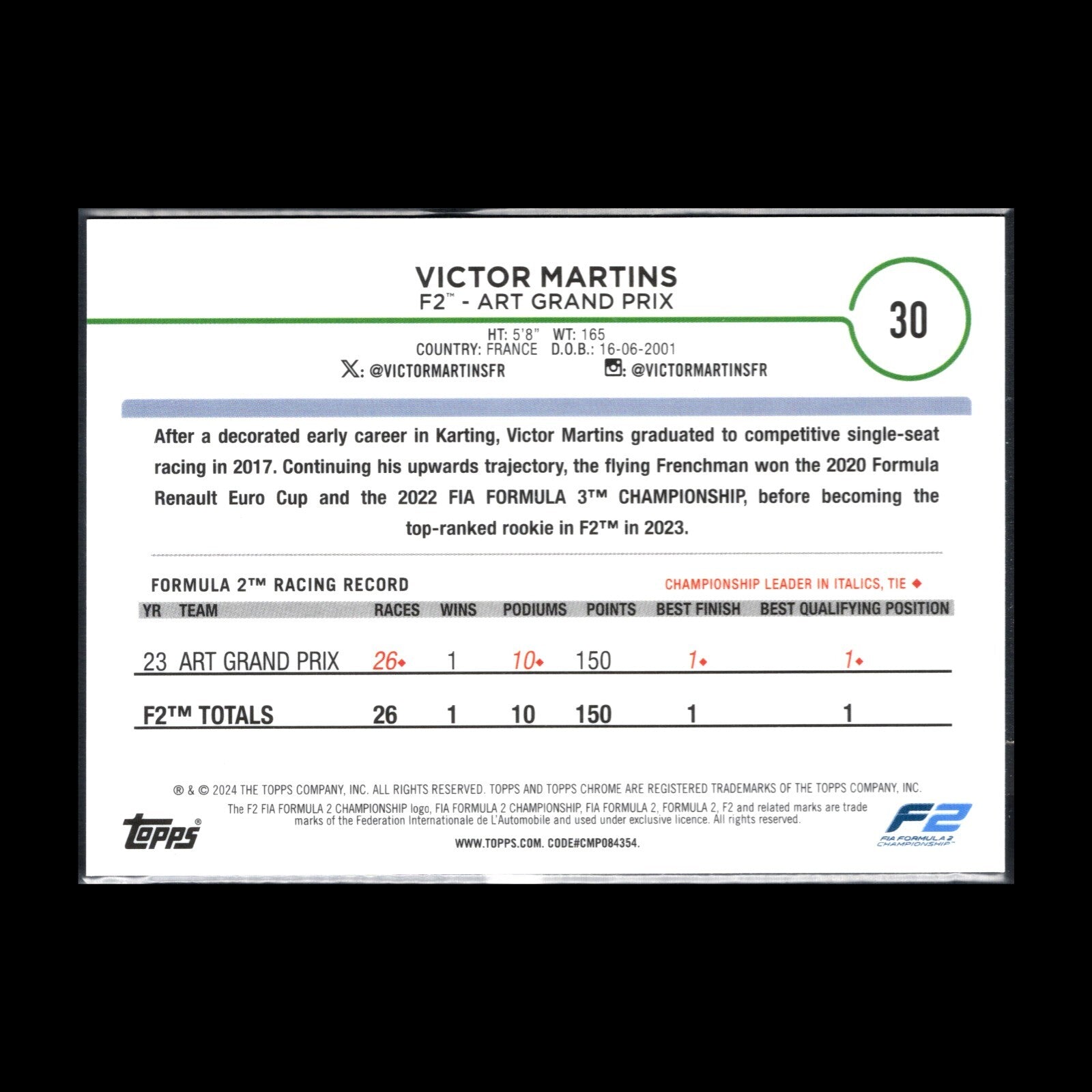 2024 Topps Chrome F1 VICTOR MARTINS #30 F2 Futurs Stars Orange Refractor /25