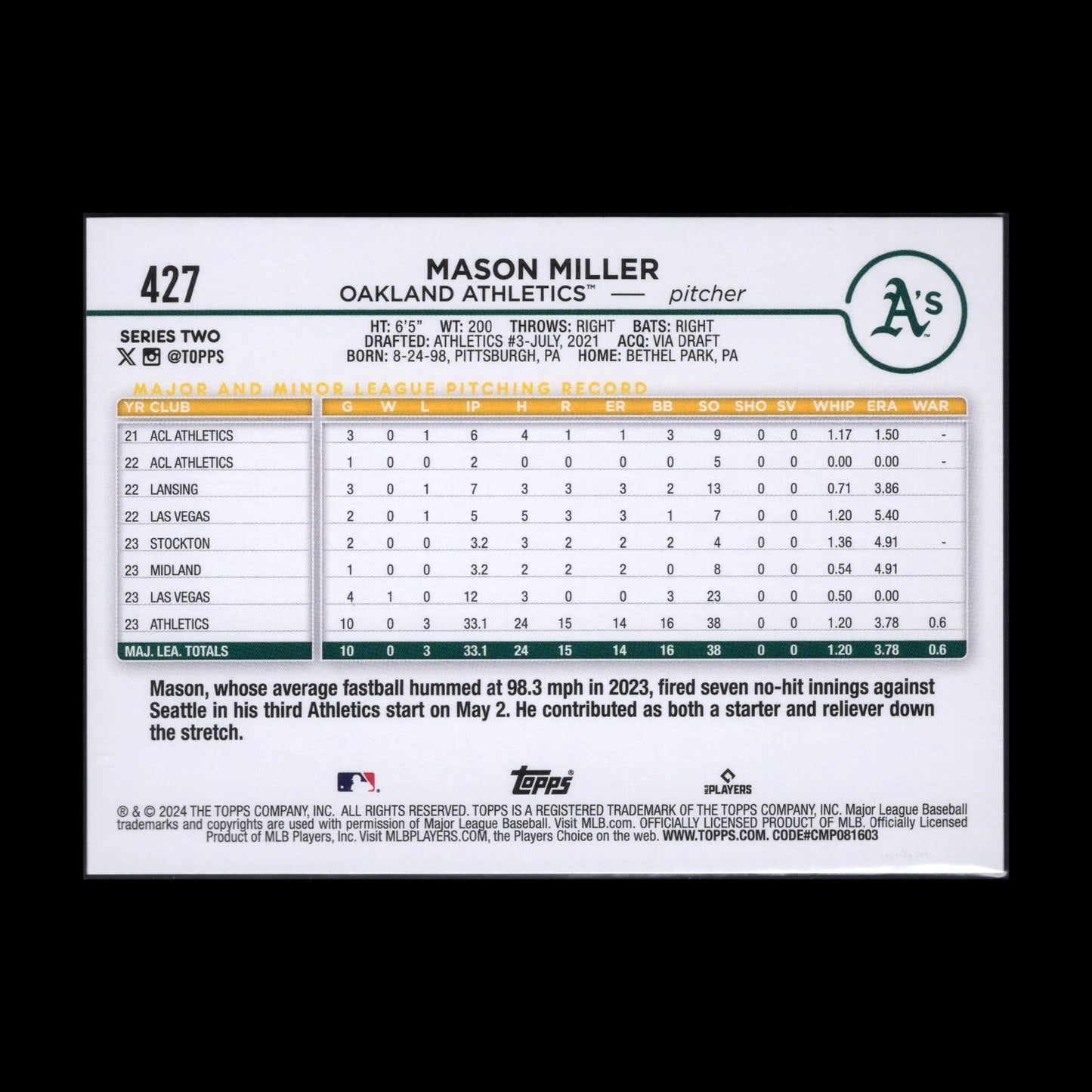 2024 Topps Series 2 MASON MILLER #427 Holiday Parallel - Oakland Athletics