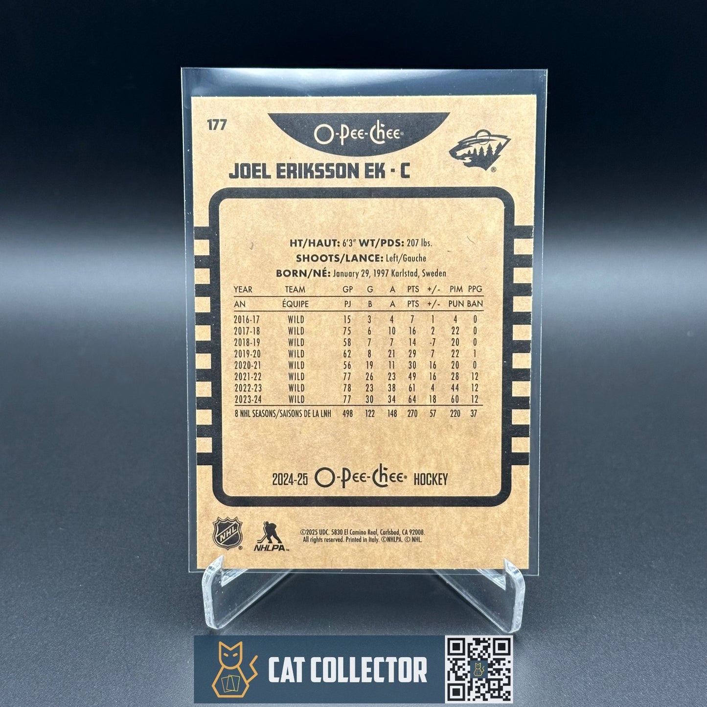 2024-25 O-Pee-Chee Hockey JOEL ERIKSSON EK #177 Retro - Minnesota Wild