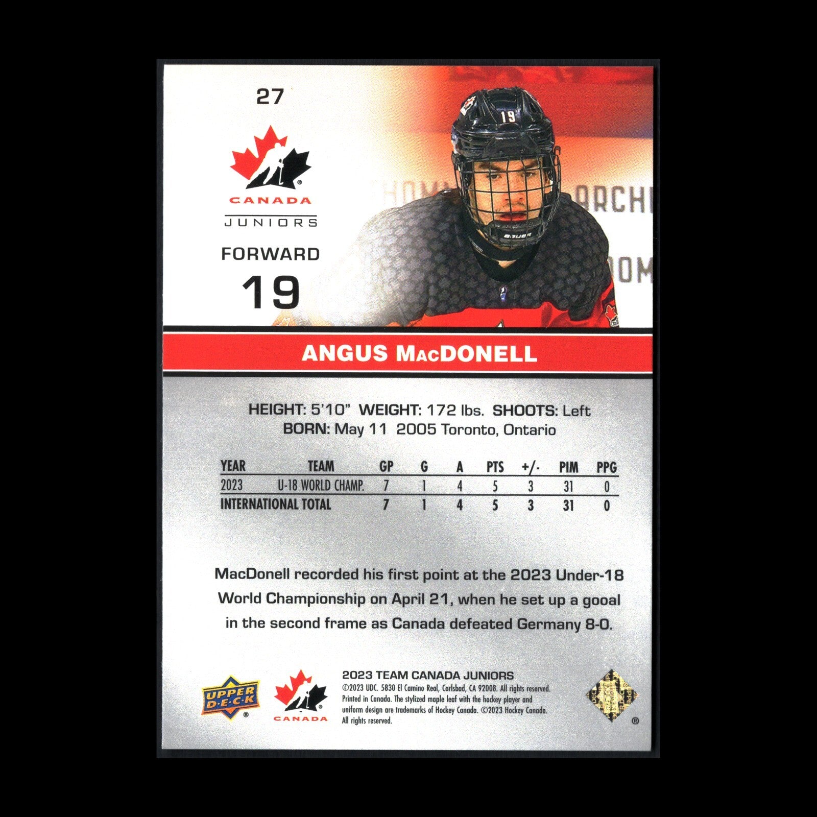 2023 Upper Deck Team Canada Juniors ANGUS MACDONELL #27