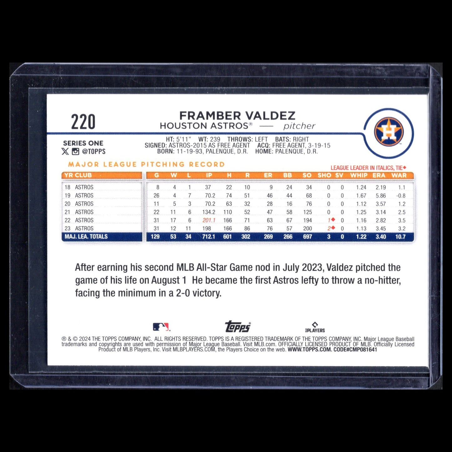 2024 Topps Series 1 FRAMBER VALDEZ #220 Easter Holiday Foil